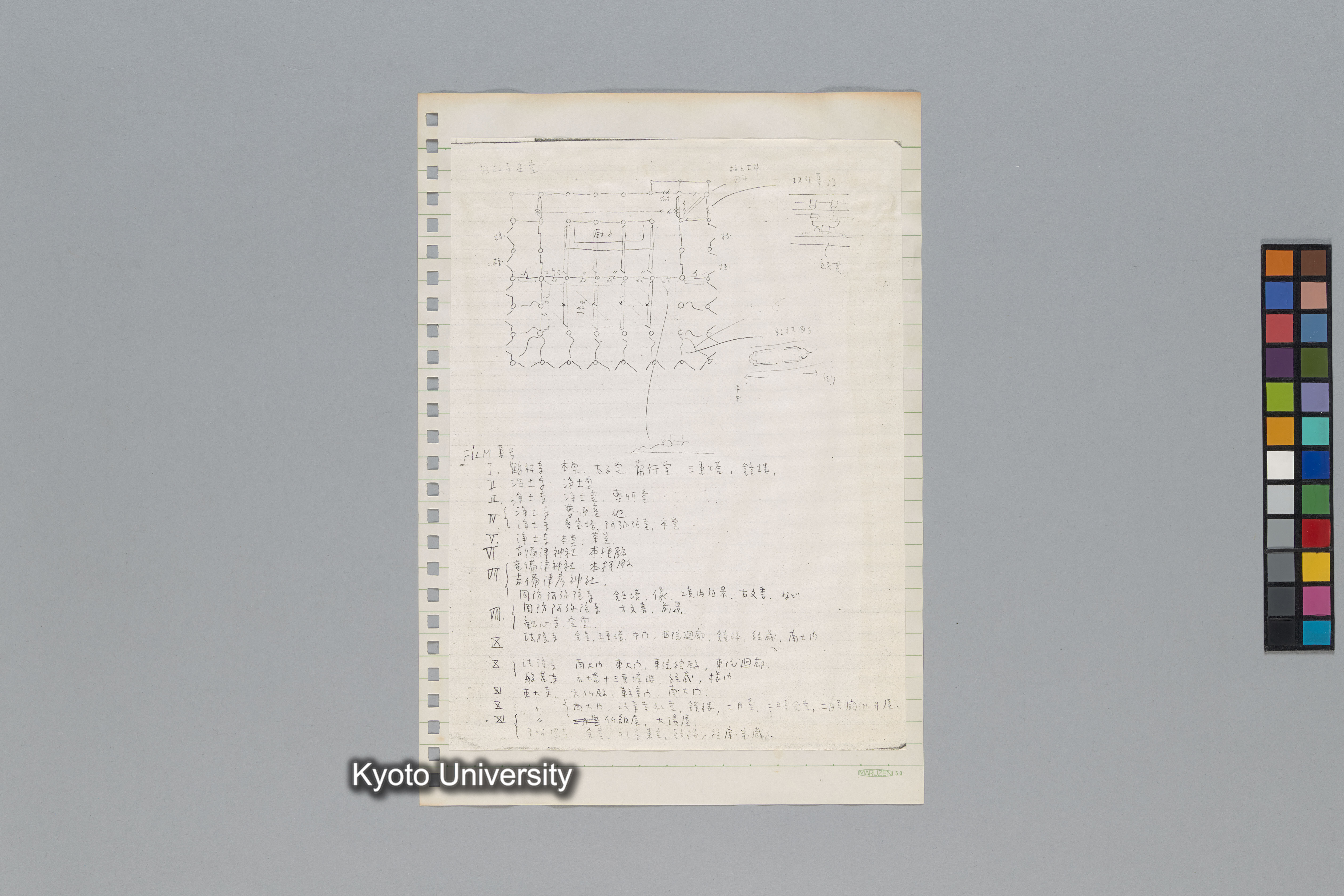 ［韓国調査1974年（S.49年）；中国調査第1回1975年（S50年）；中国調査第二次1977年（S.52年）］ (18)