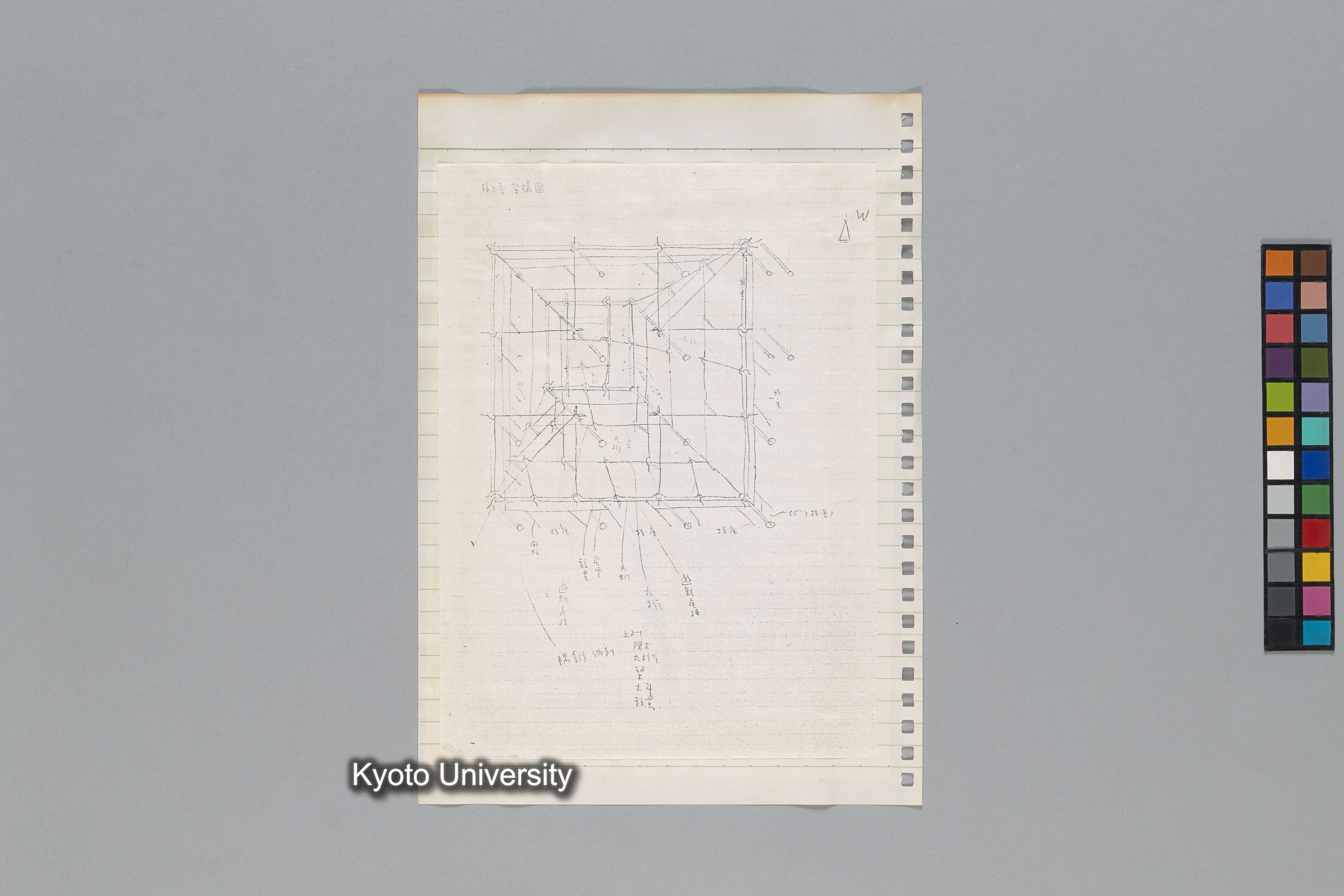 ［韓国調査1974年（S.49年）；中国調査第1回1975年（S50年）；中国調査第二次1977年（S.52年）］ (19)