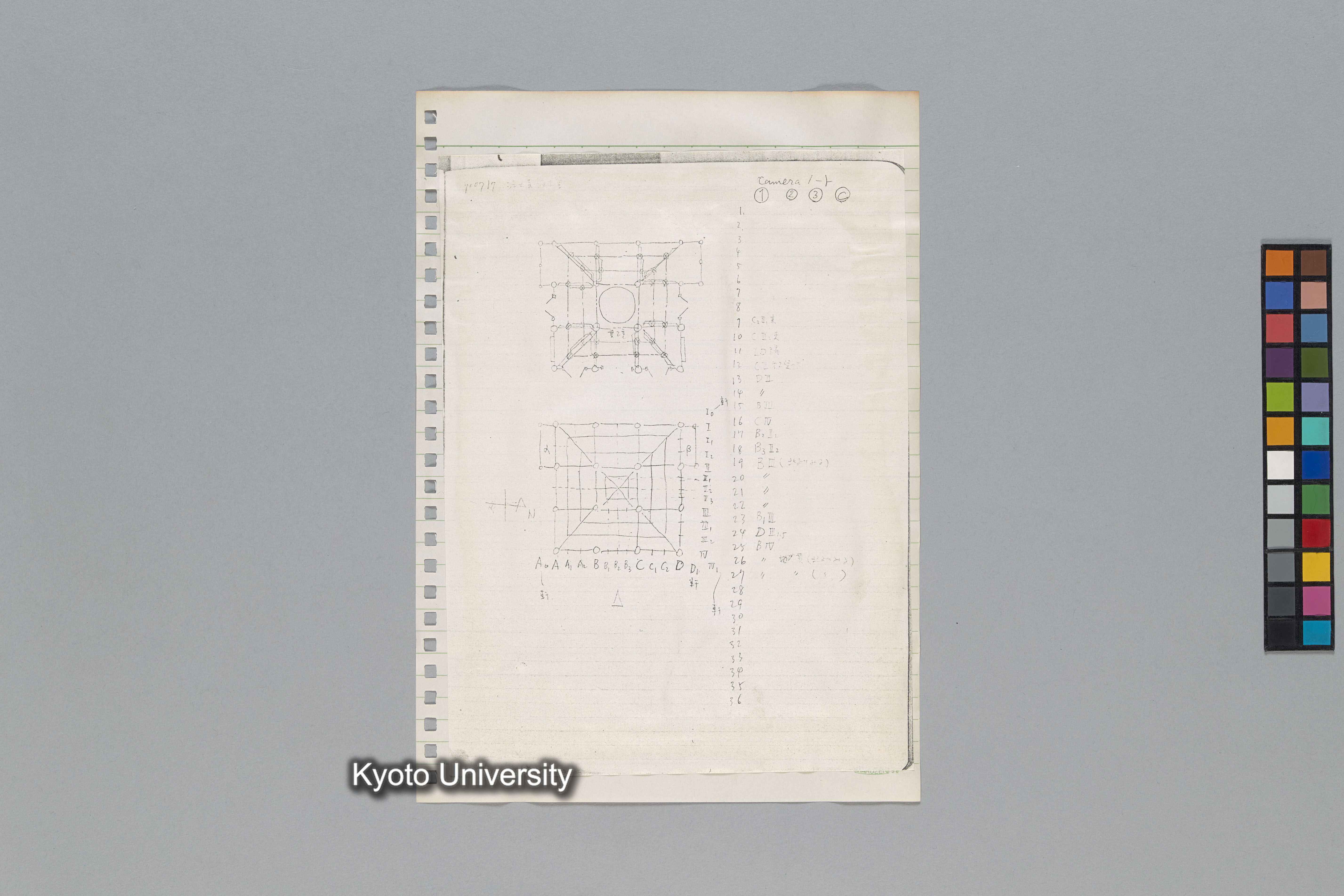 ［韓国調査1974年（S.49年）；中国調査第1回1975年（S50年）；中国調査第二次1977年（S.52年）］ (20)