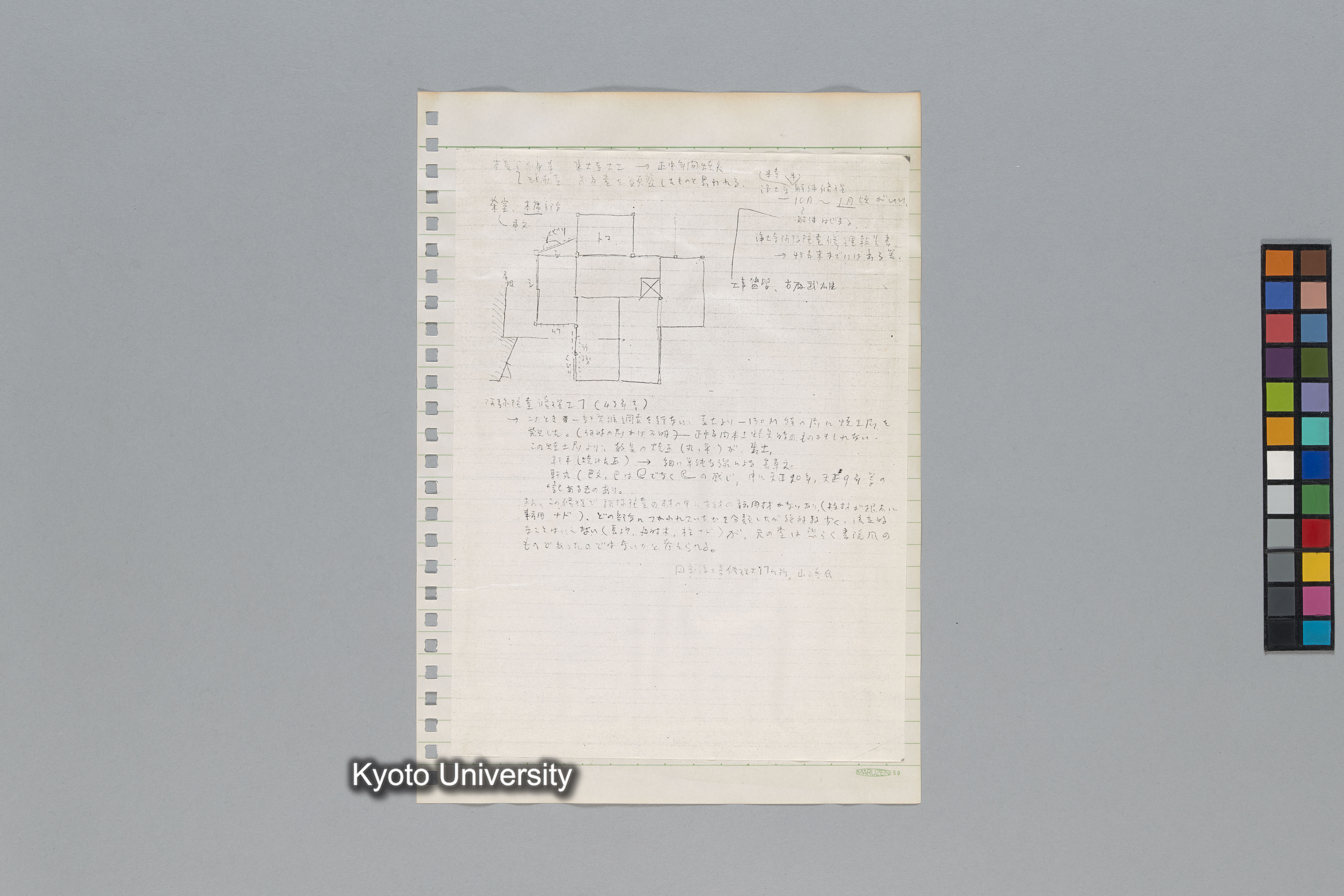 ［韓国調査1974年（S.49年）；中国調査第1回1975年（S50年）；中国調査第二次1977年（S.52年）］ (25)