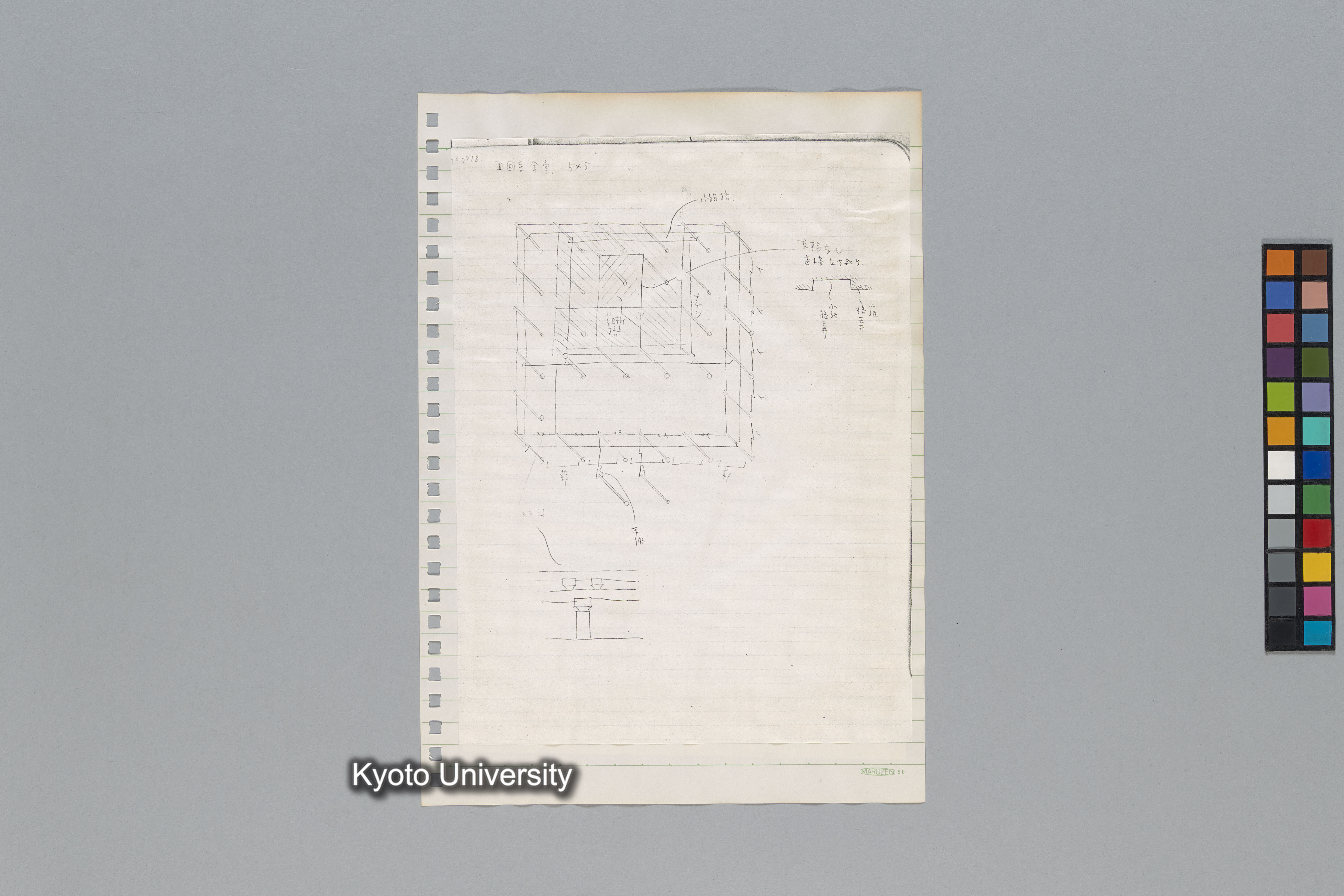 ［韓国調査1974年（S.49年）；中国調査第1回1975年（S50年）；中国調査第二次1977年（S.52年）］ (28)