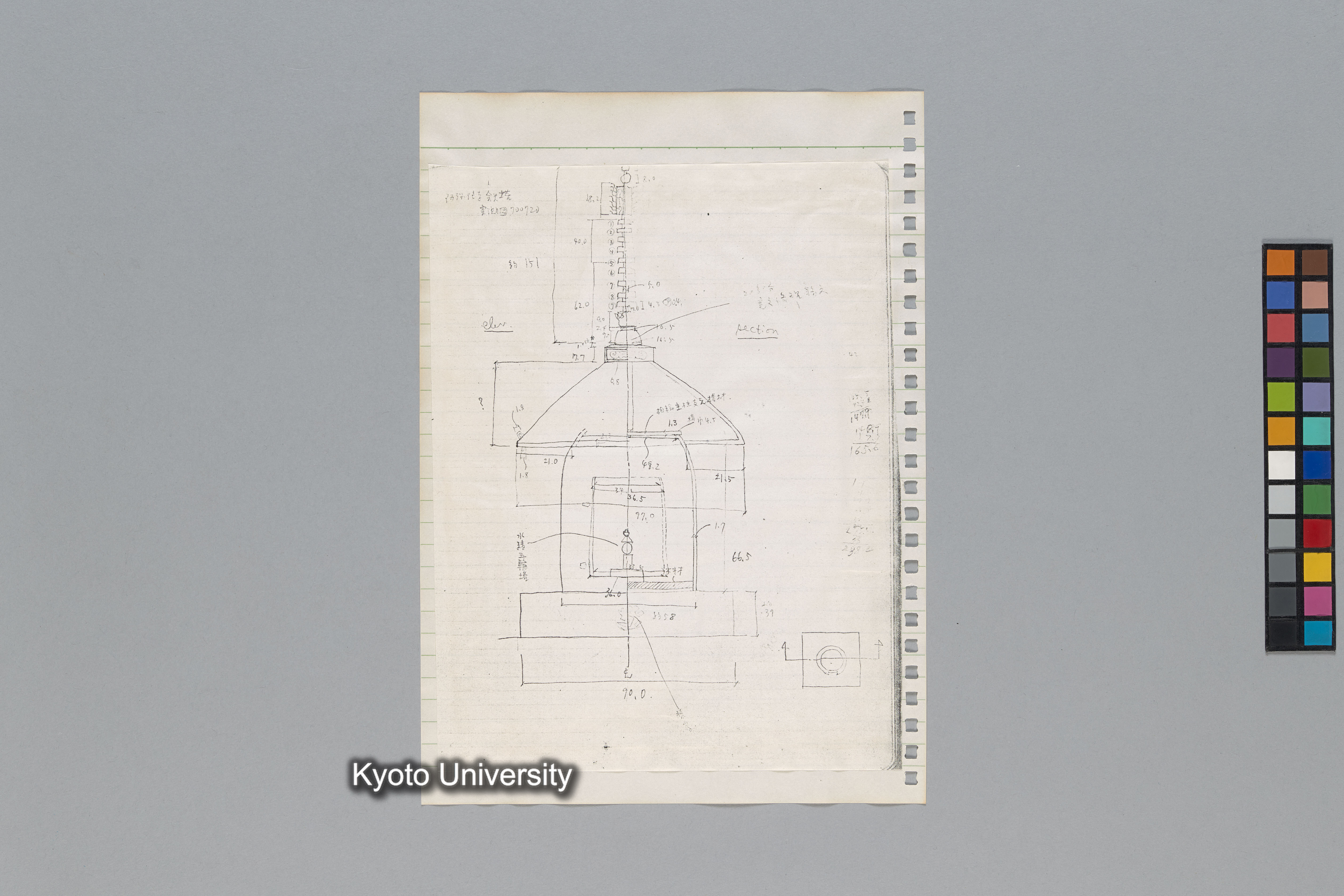 ［韓国調査1974年（S.49年）；中国調査第1回1975年（S50年）；中国調査第二次1977年（S.52年）］ (36)