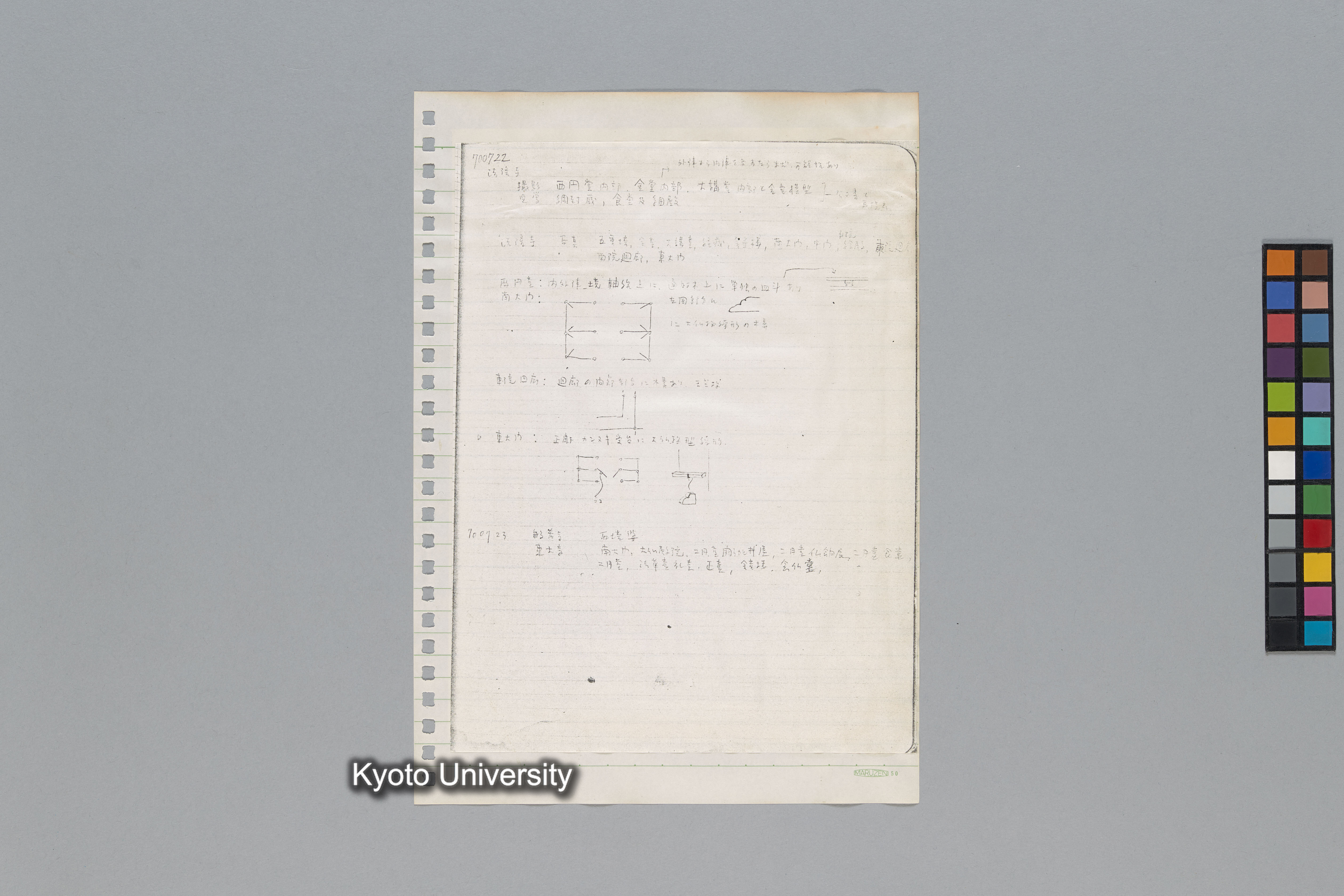 ［韓国調査1974年（S.49年）；中国調査第1回1975年（S50年）；中国調査第二次1977年（S.52年）］ (41)