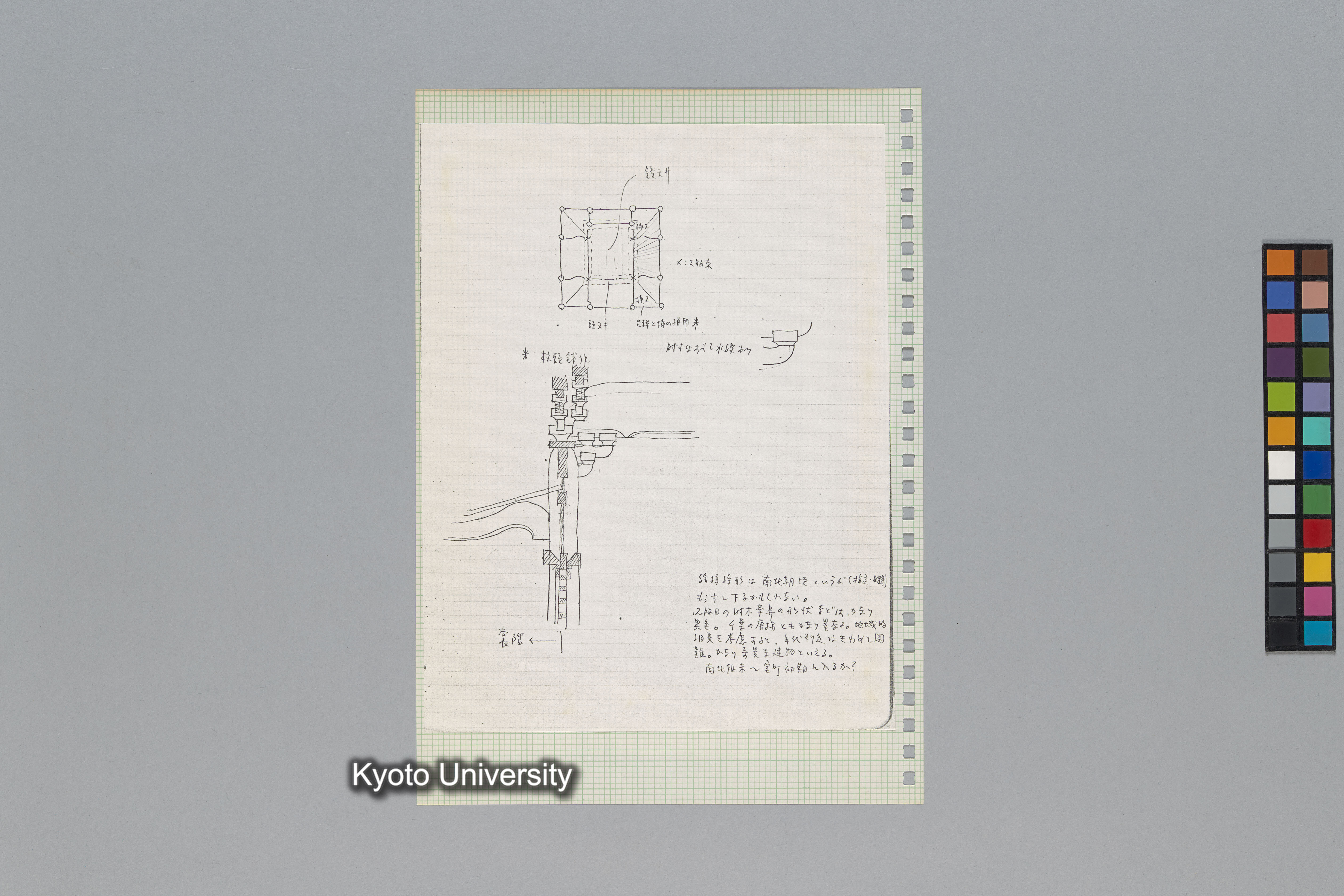 ［韓国調査1974年（S.49年）；中国調査第1回1975年（S50年）；中国調査第二次1977年（S.52年）］ (55)