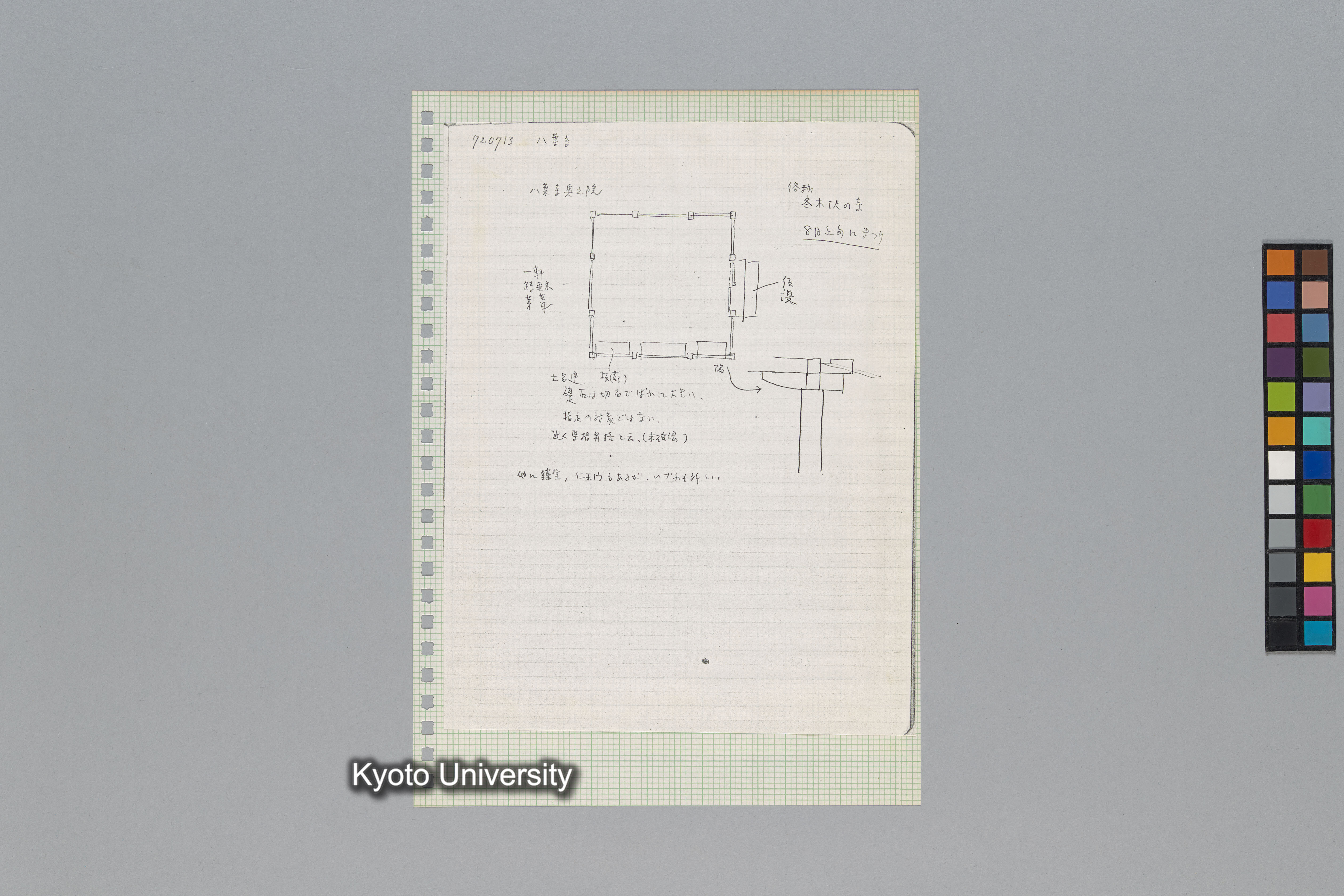 ［韓国調査1974年（S.49年）；中国調査第1回1975年（S50年）；中国調査第二次1977年（S.52年）］ (56)