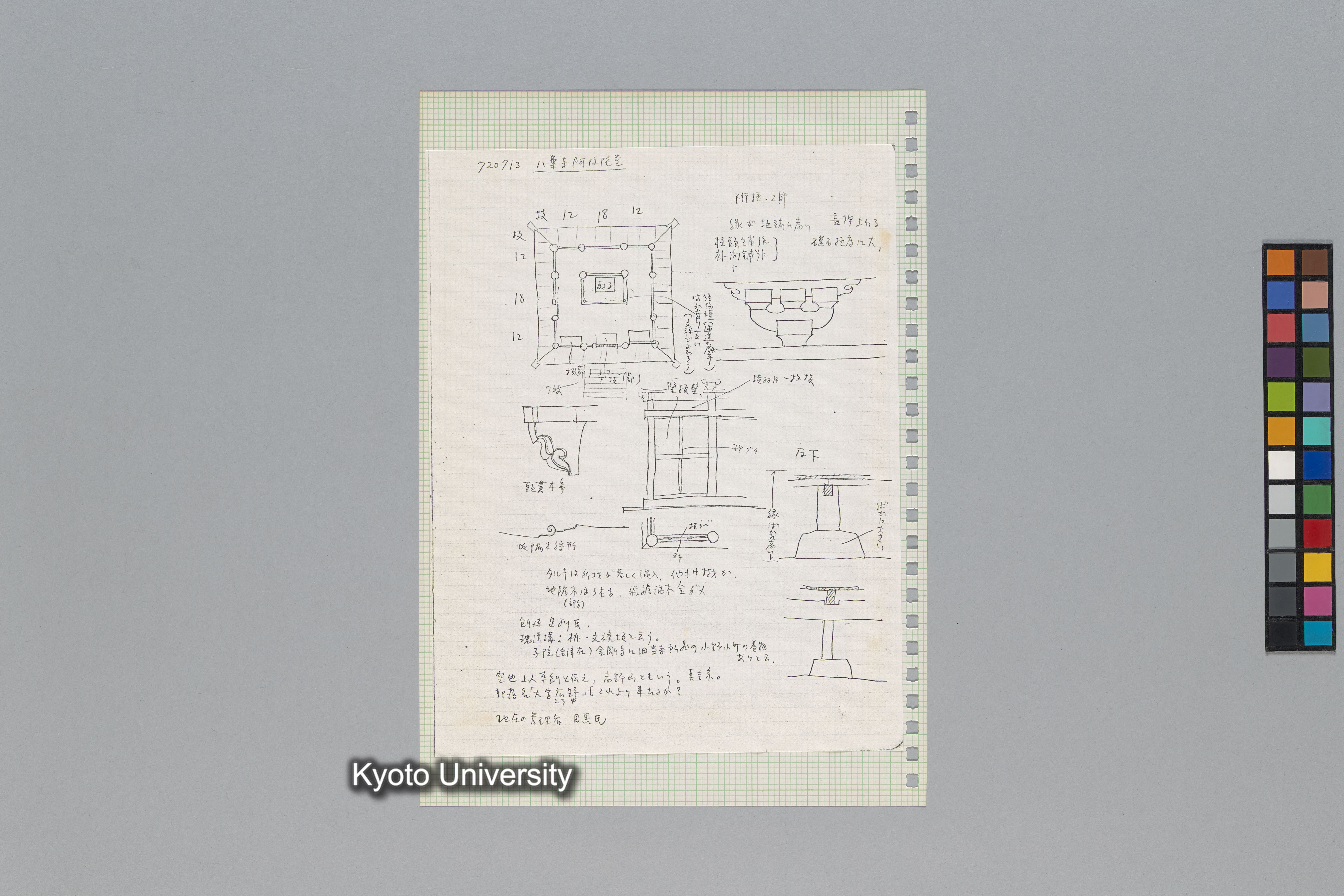 ［韓国調査1974年（S.49年）；中国調査第1回1975年（S50年）；中国調査第二次1977年（S.52年）］ (57)