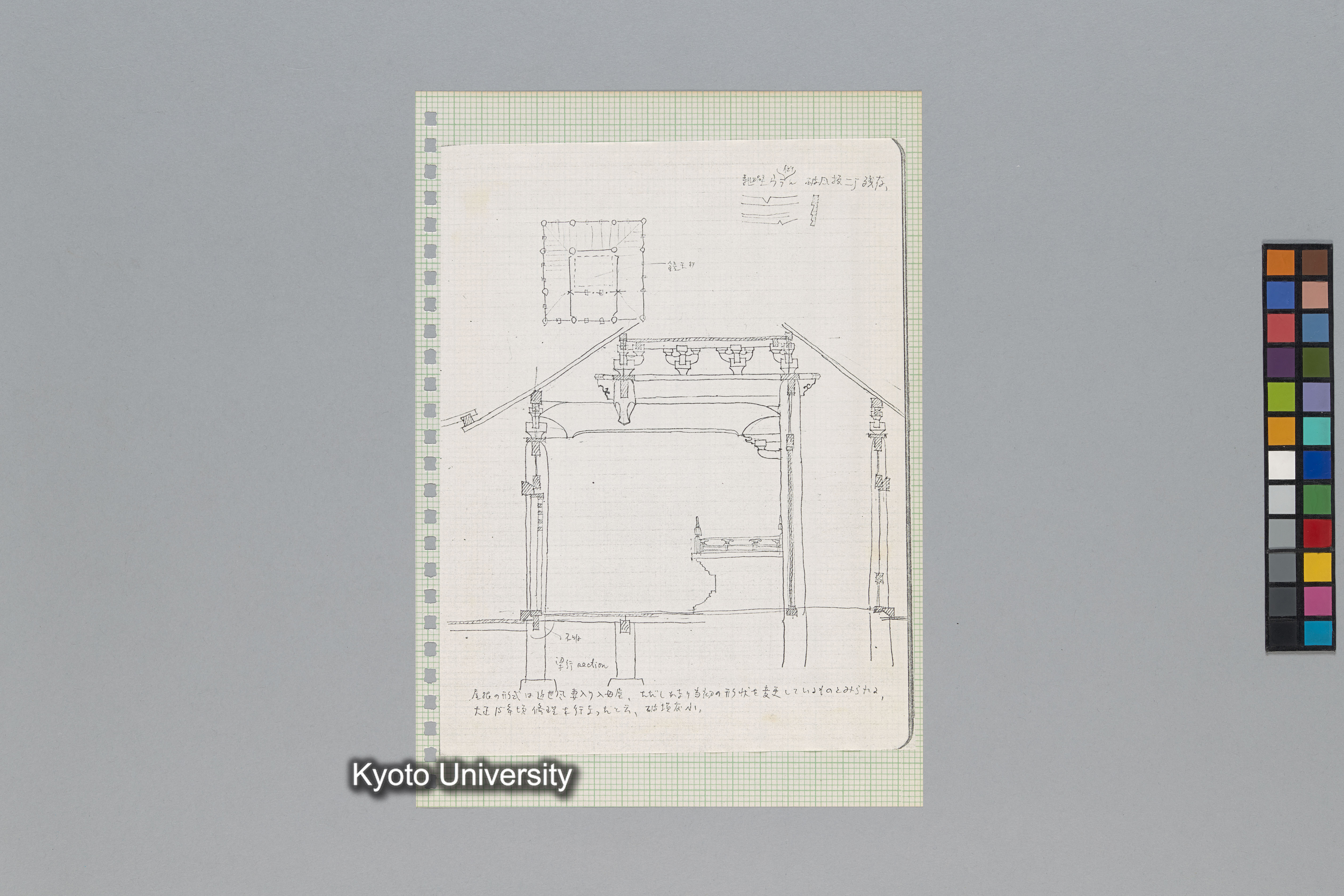 ［韓国調査1974年（S.49年）；中国調査第1回1975年（S50年）；中国調査第二次1977年（S.52年）］ (58)