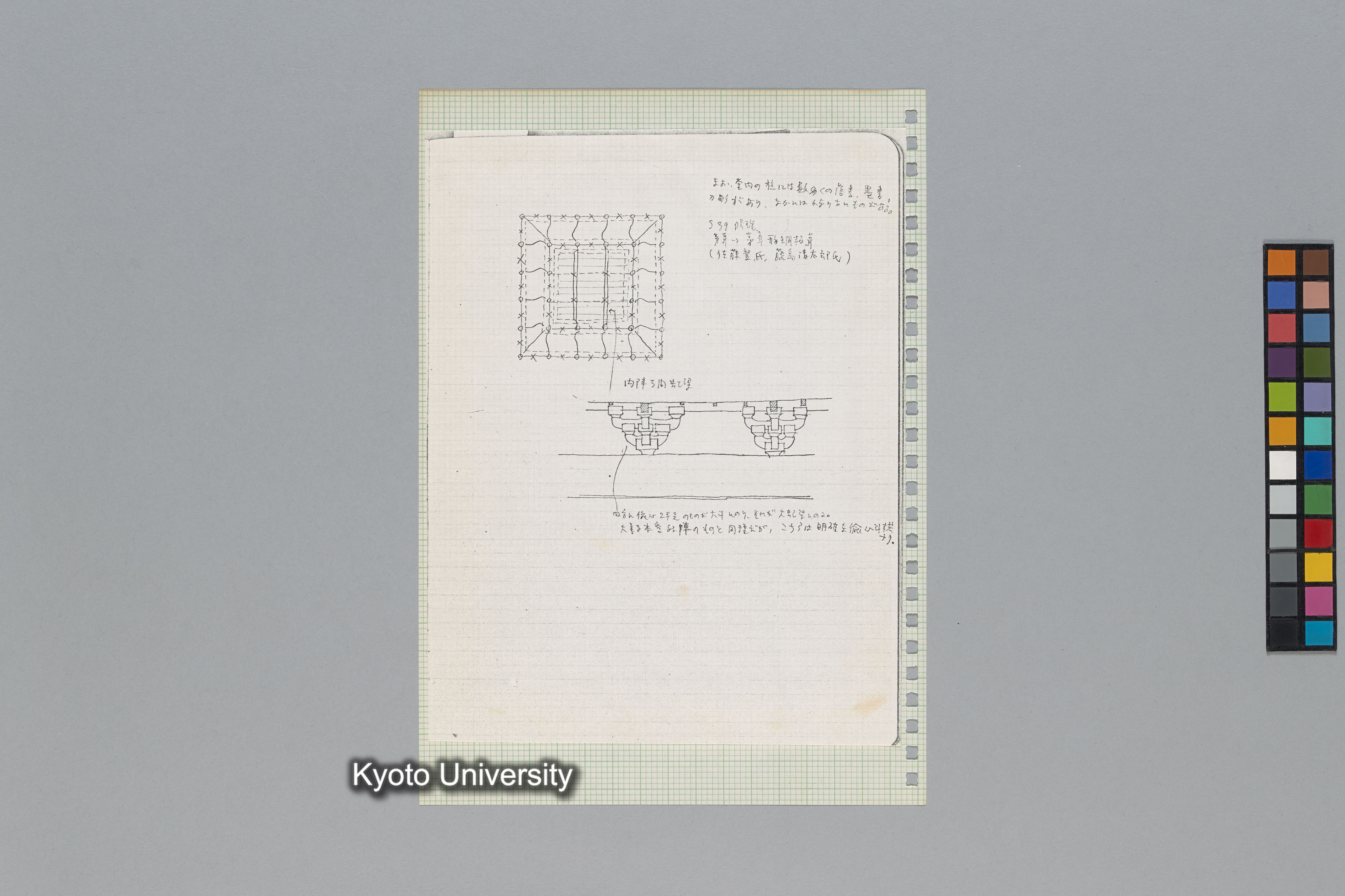 ［韓国調査1974年（S.49年）；中国調査第1回1975年（S50年）；中国調査第二次1977年（S.52年）］ (60)