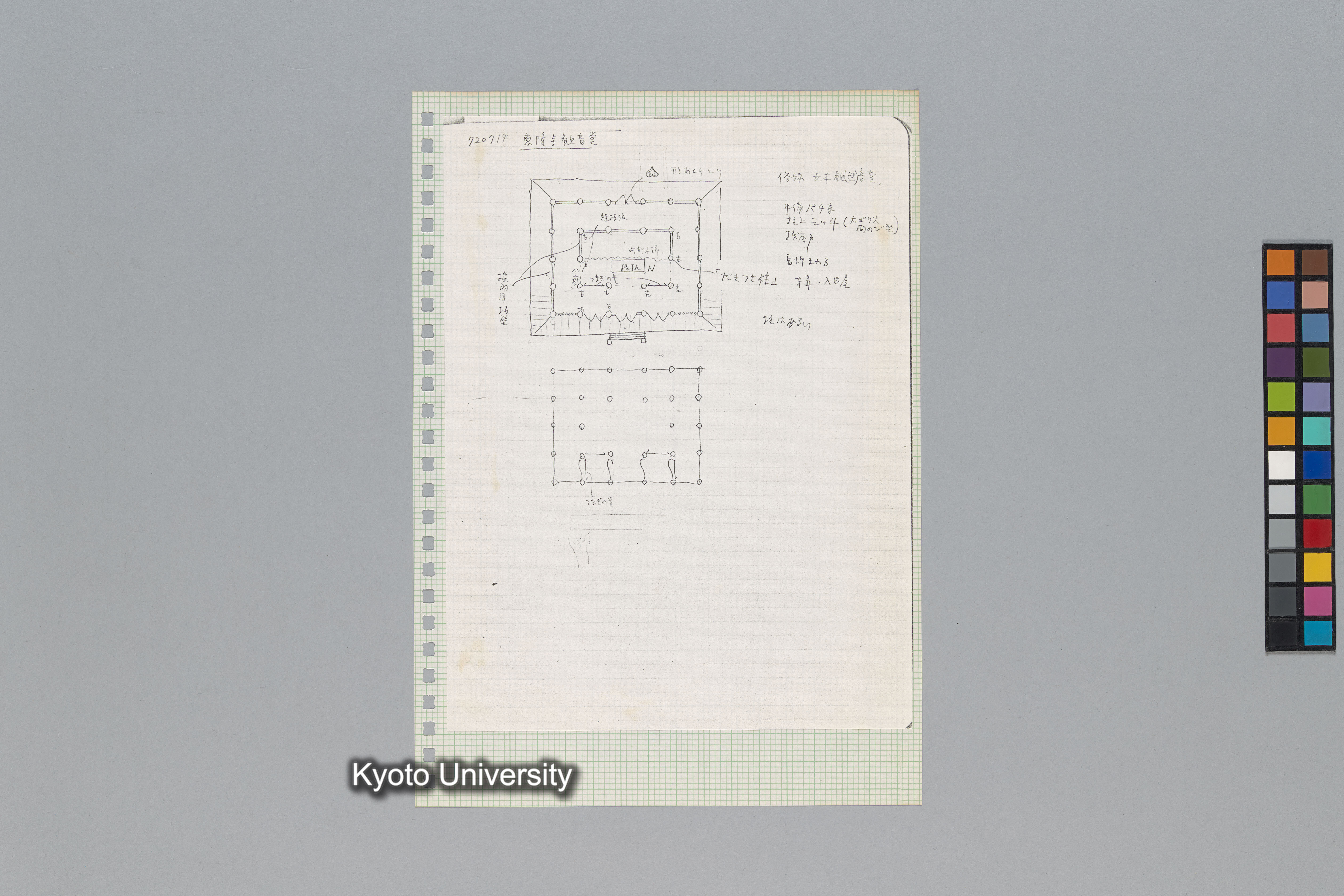 ［韓国調査1974年（S.49年）；中国調査第1回1975年（S50年）；中国調査第二次1977年（S.52年）］ (61)