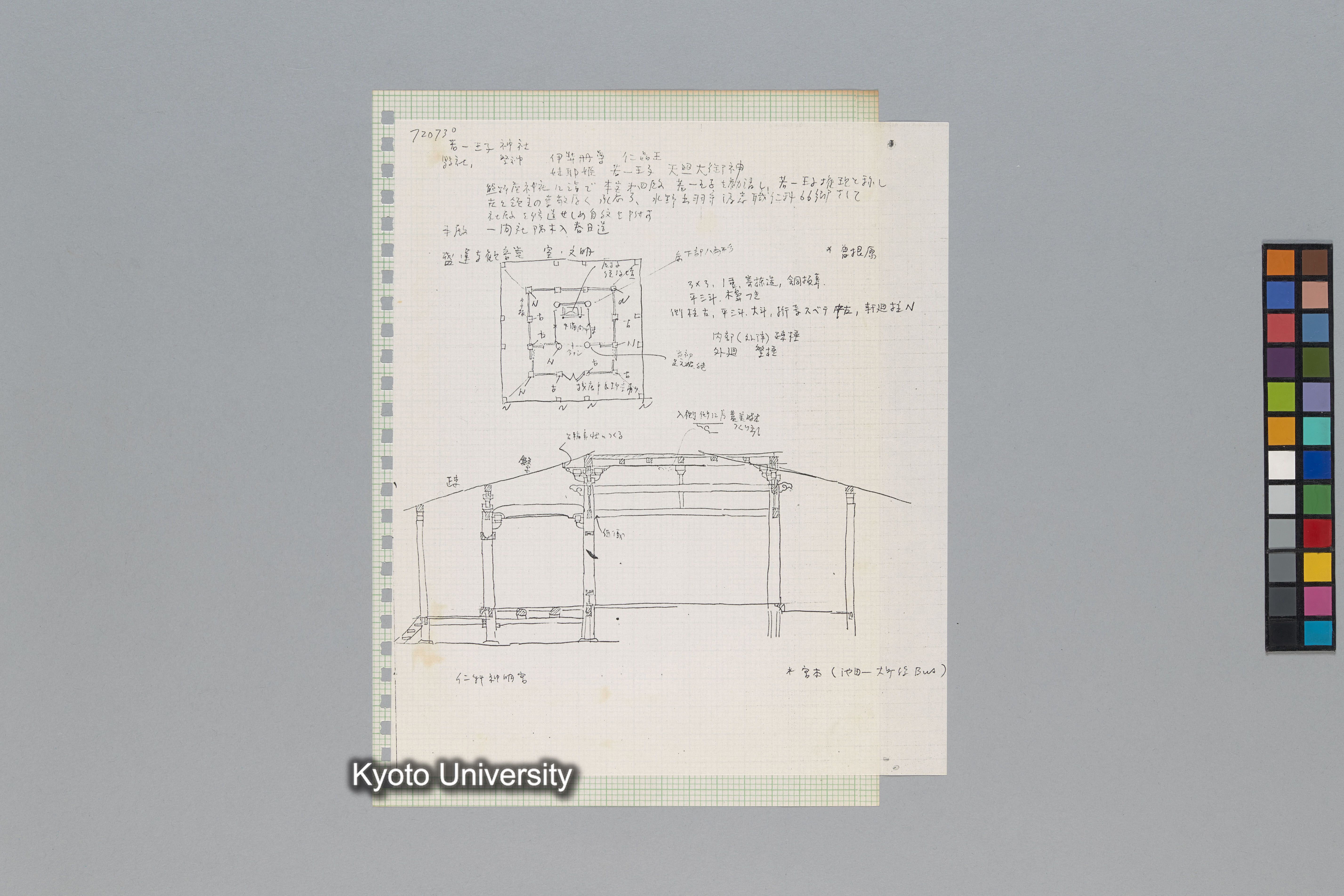 ［韓国調査1974年（S.49年）；中国調査第1回1975年（S50年）；中国調査第二次1977年（S.52年）］ (68)