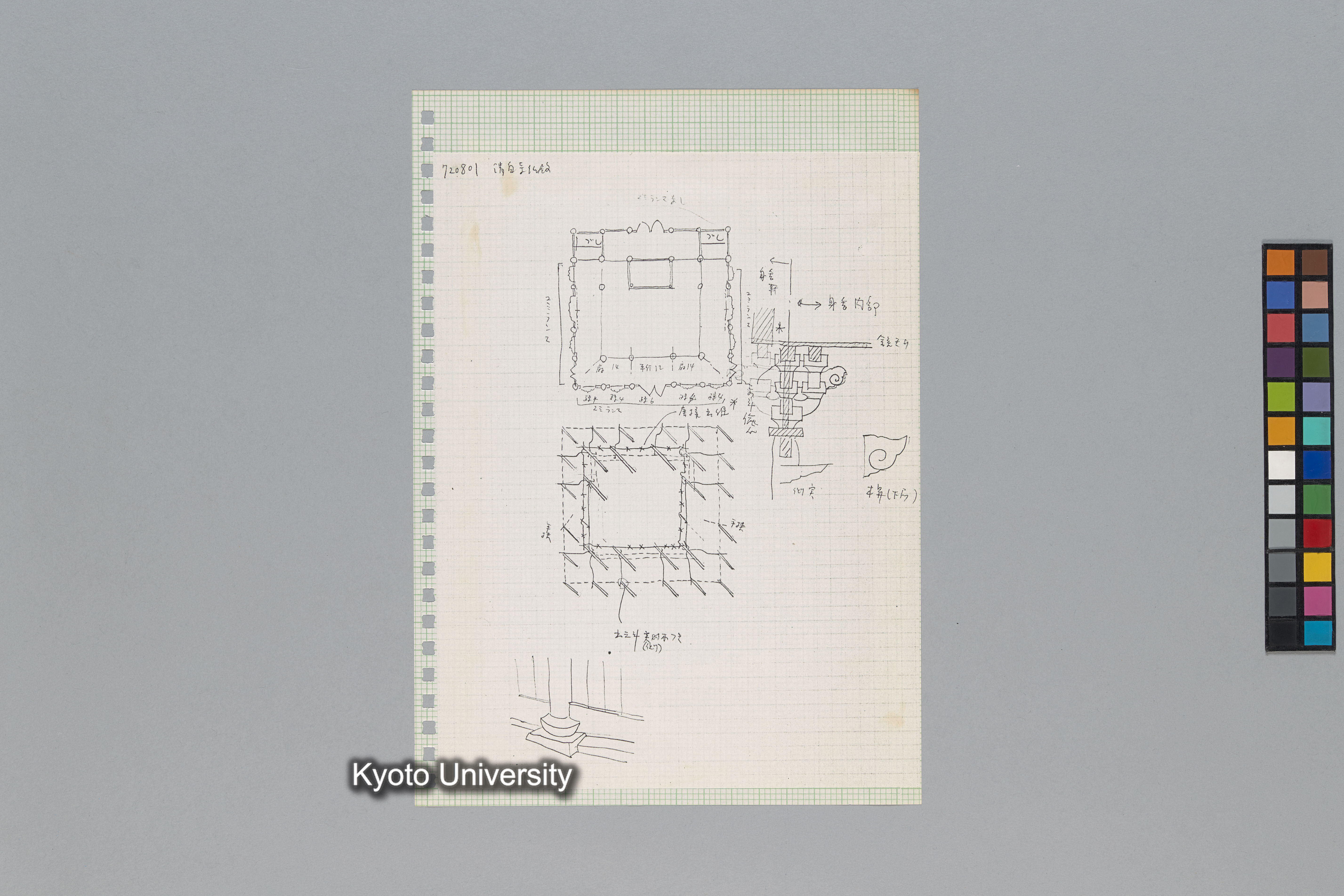 ［韓国調査1974年（S.49年）；中国調査第1回1975年（S50年）；中国調査第二次1977年（S.52年）］ (69)
