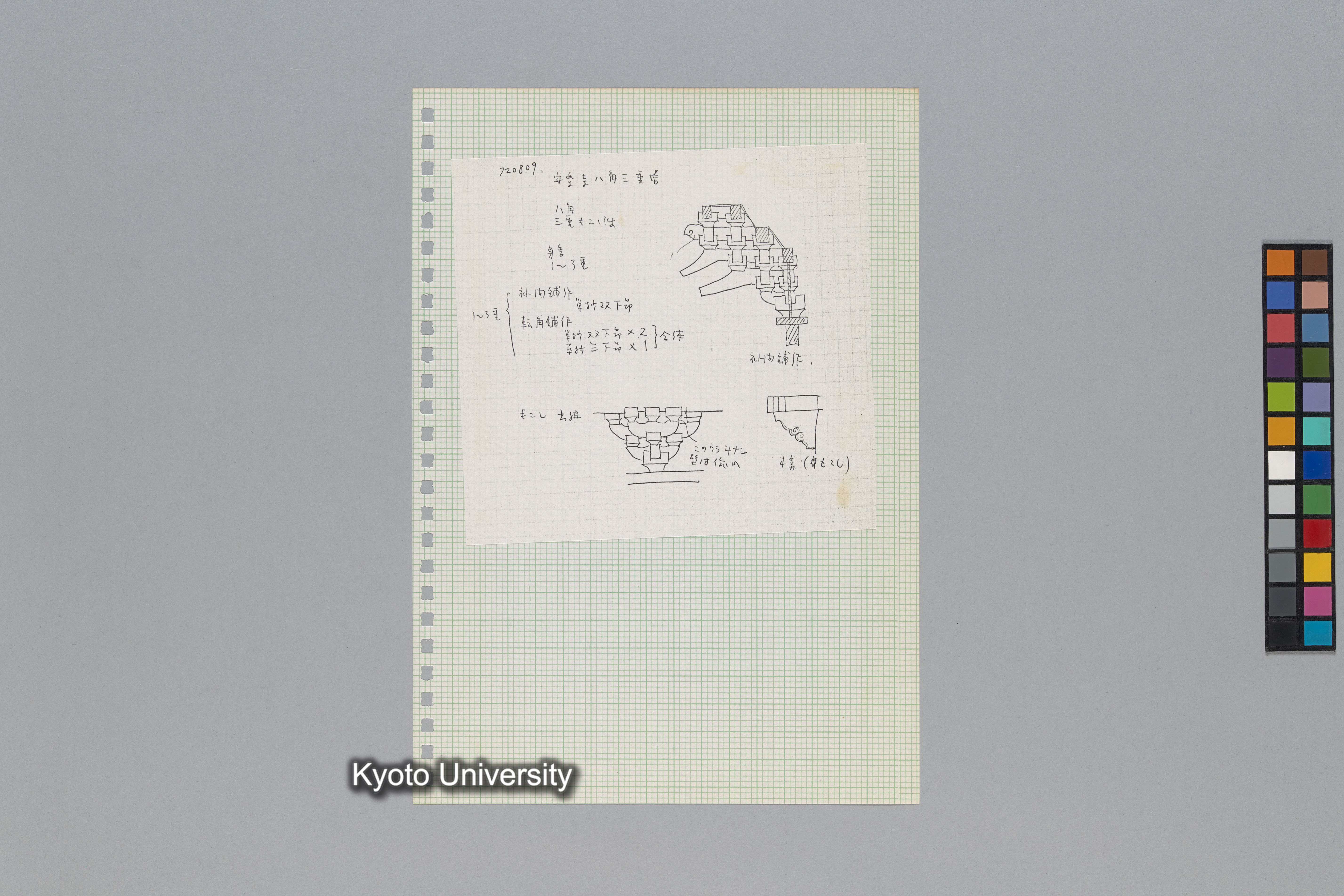 ［韓国調査1974年（S.49年）；中国調査第1回1975年（S50年）；中国調査第二次1977年（S.52年）］ (72)