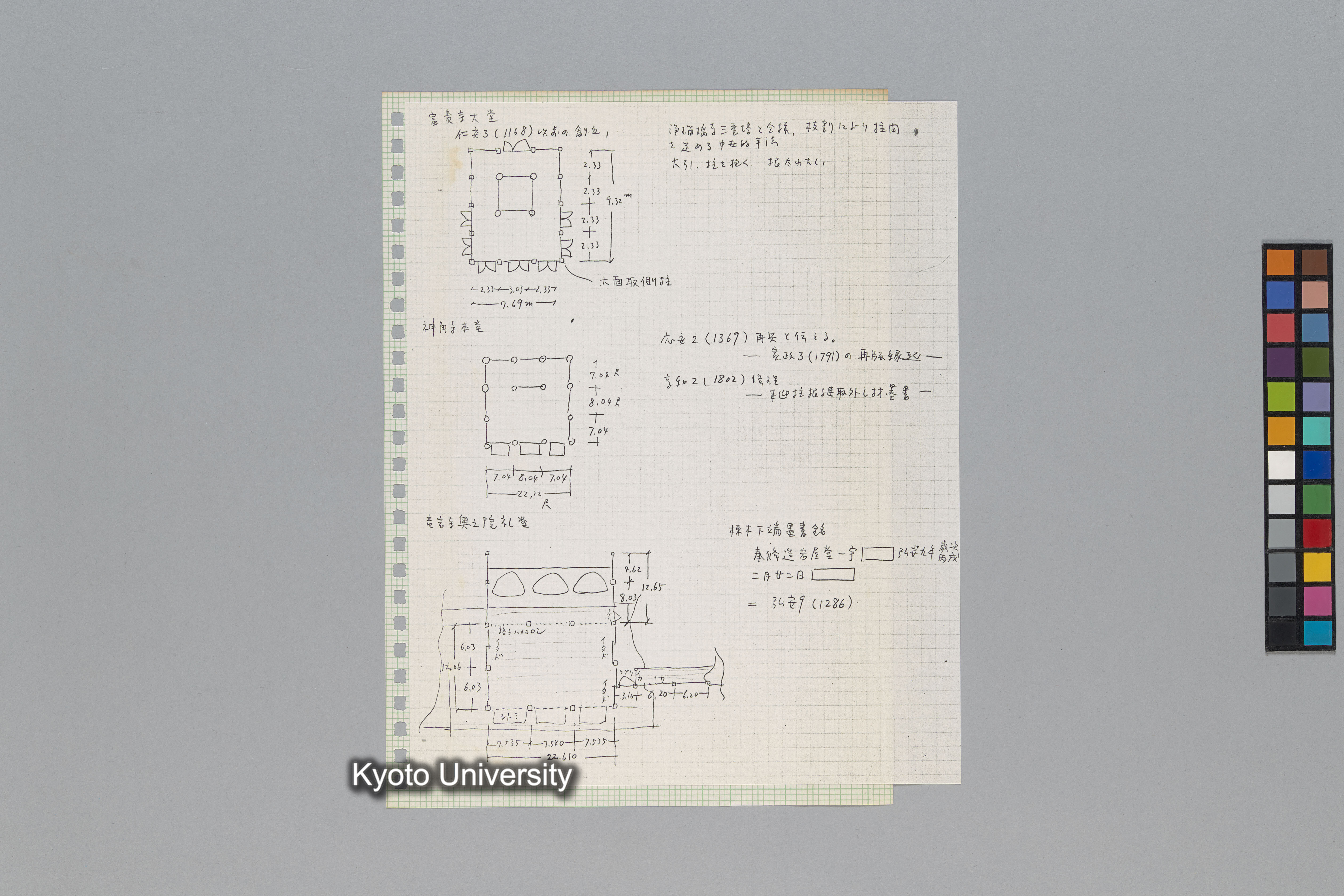 ［韓国調査1974年（S.49年）；中国調査第1回1975年（S50年）；中国調査第二次1977年（S.52年）］ (75)