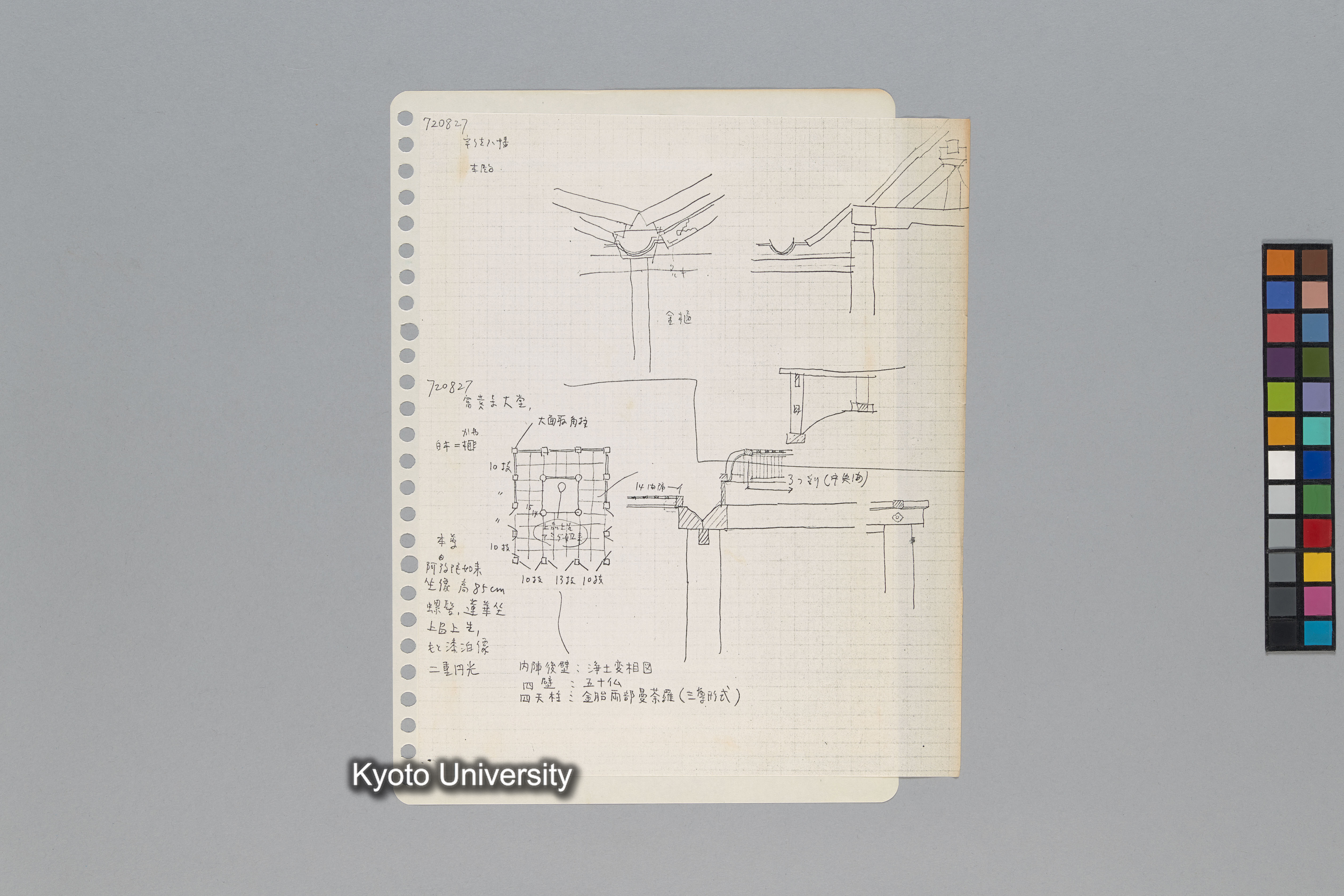 ［韓国調査1974年（S.49年）；中国調査第1回1975年（S50年）；中国調査第二次1977年（S.52年）］ (76)