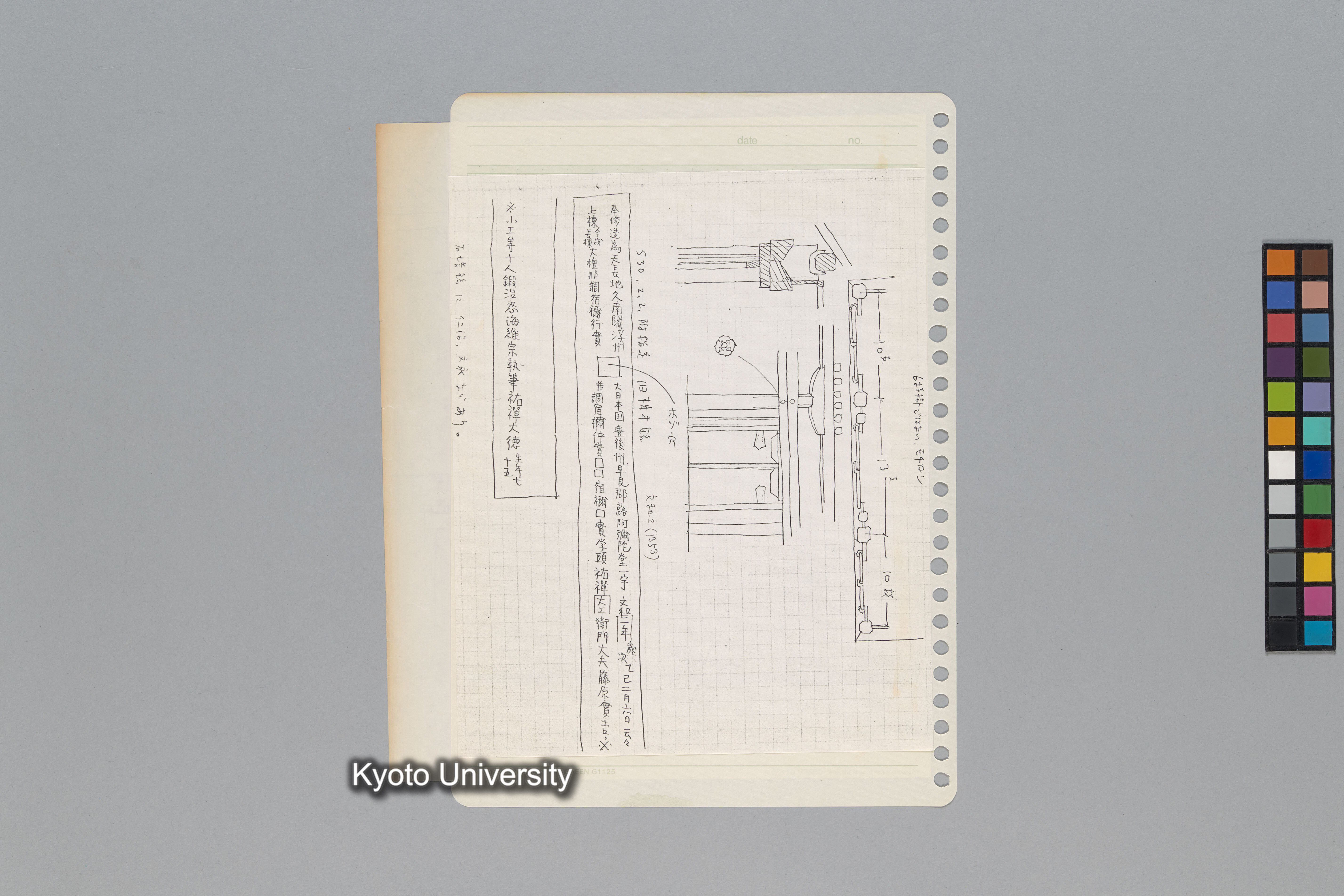［韓国調査1974年（S.49年）；中国調査第1回1975年（S50年）；中国調査第二次1977年（S.52年）］ (77)