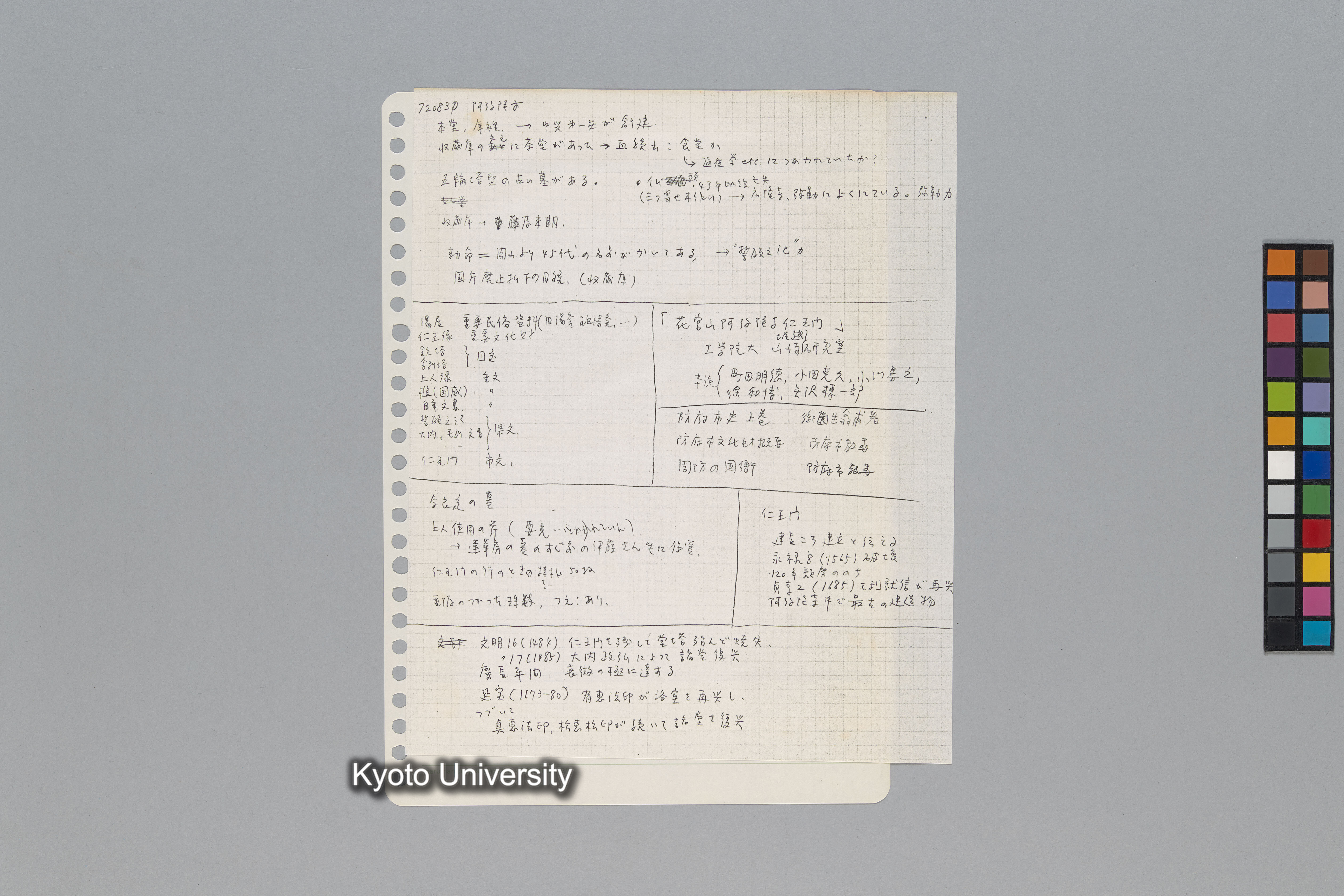 ［韓国調査1974年（S.49年）；中国調査第1回1975年（S50年）；中国調査第二次1977年（S.52年）］ (79)