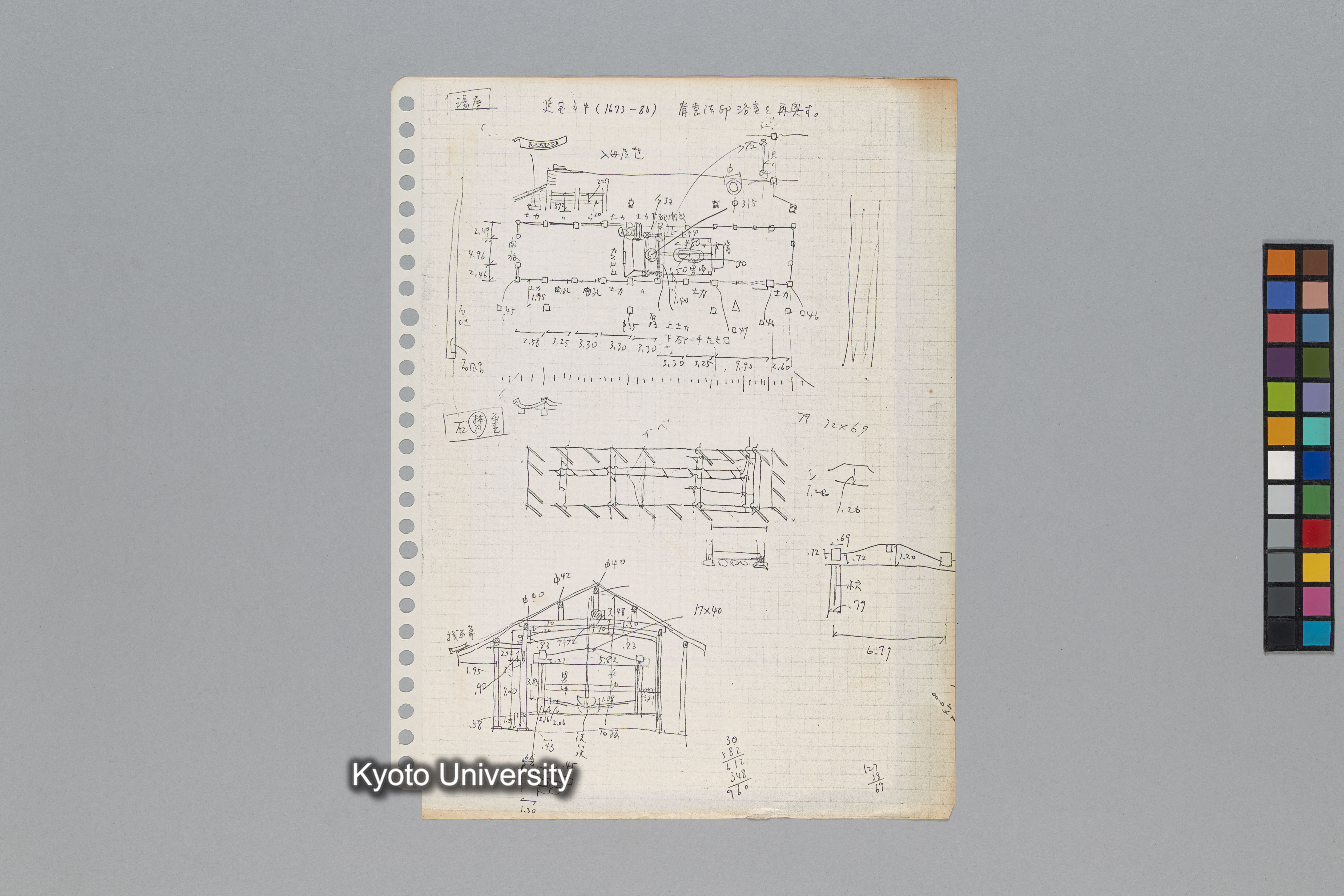 ［韓国調査1974年（S.49年）；中国調査第1回1975年（S50年）；中国調査第二次1977年（S.52年）］ (85)