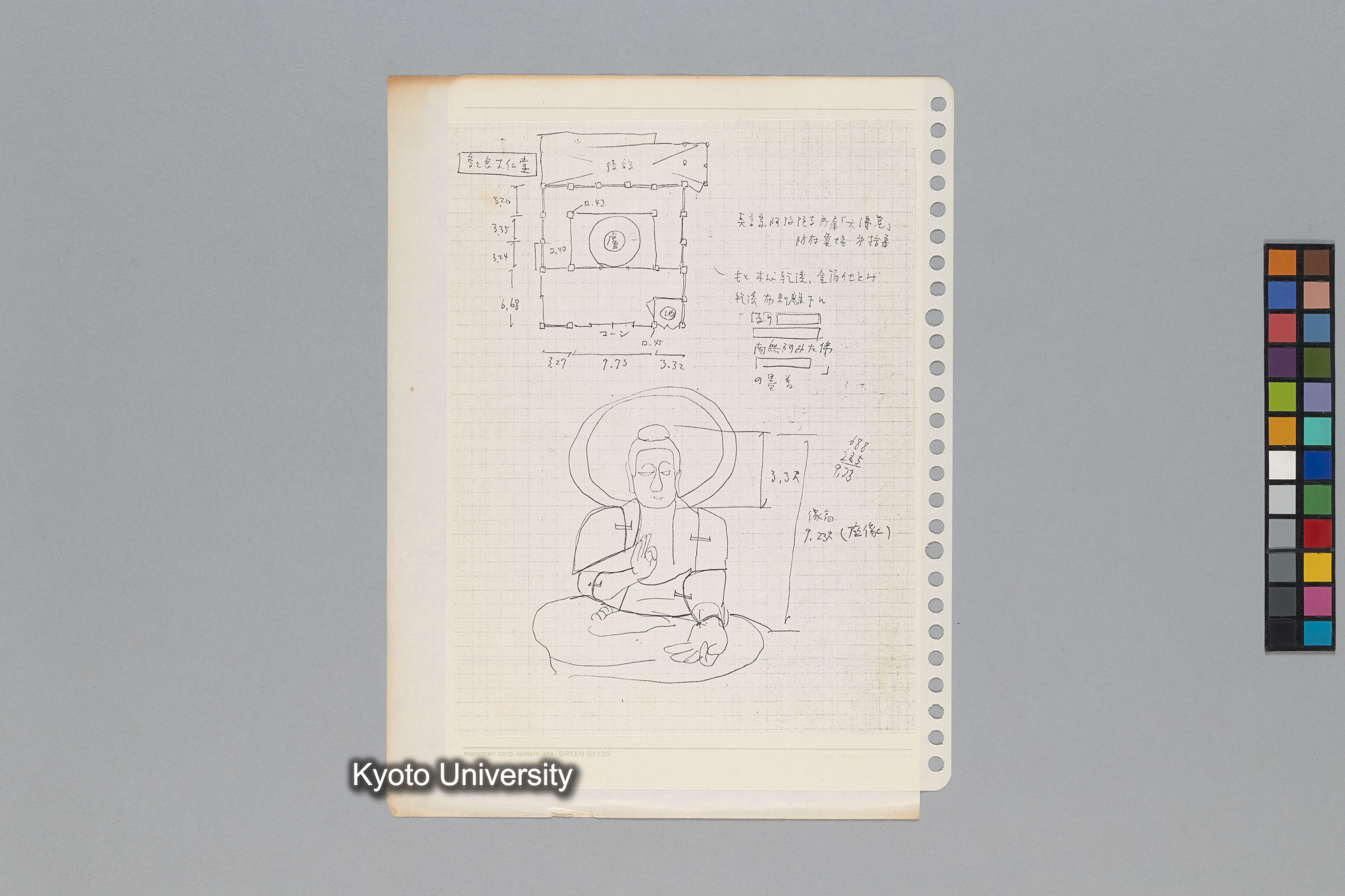［韓国調査1974年（S.49年）；中国調査第1回1975年（S50年）；中国調査第二次1977年（S.52年）］ (86)