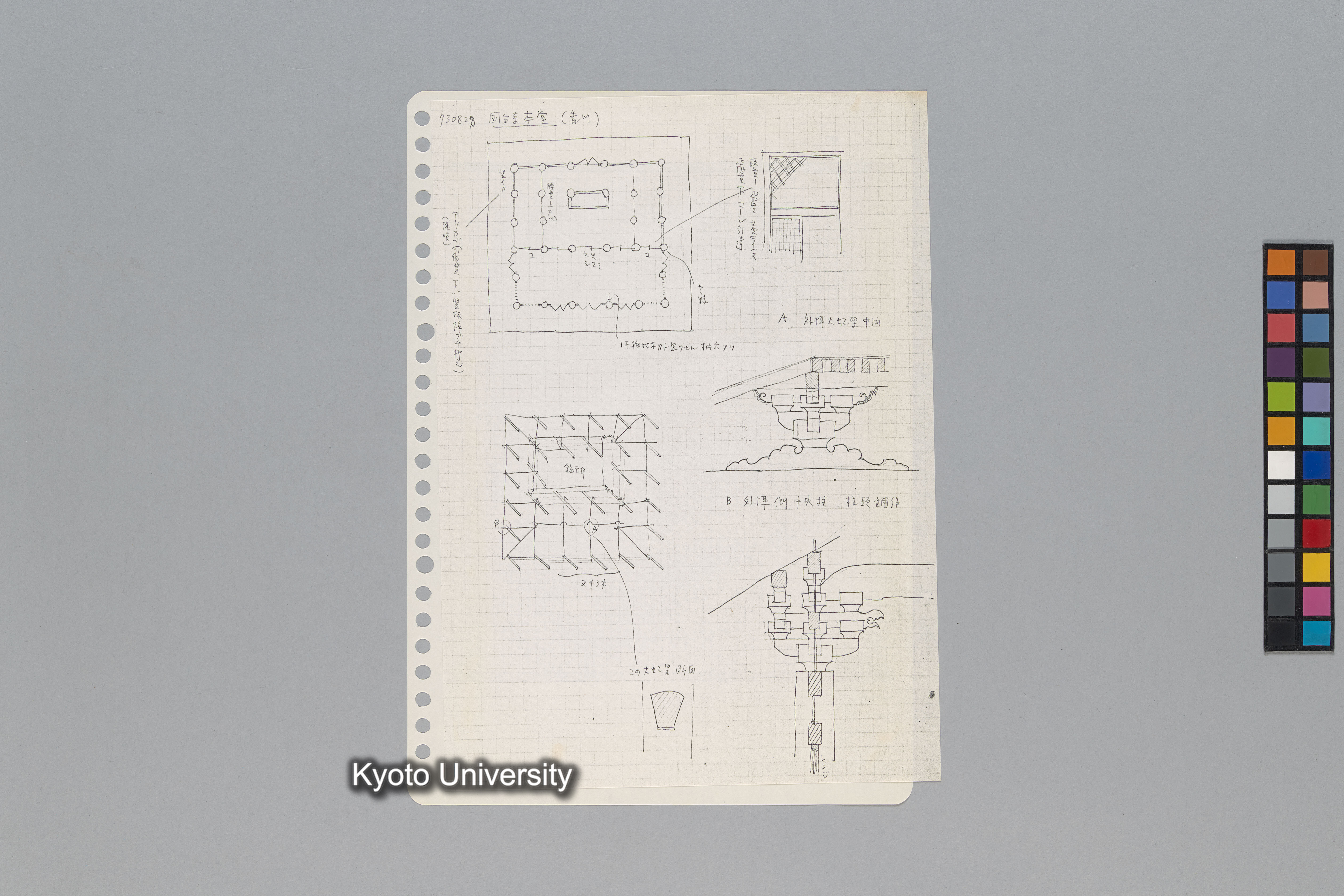 ［韓国調査1974年（S.49年）；中国調査第1回1975年（S50年）；中国調査第二次1977年（S.52年）］ (88)