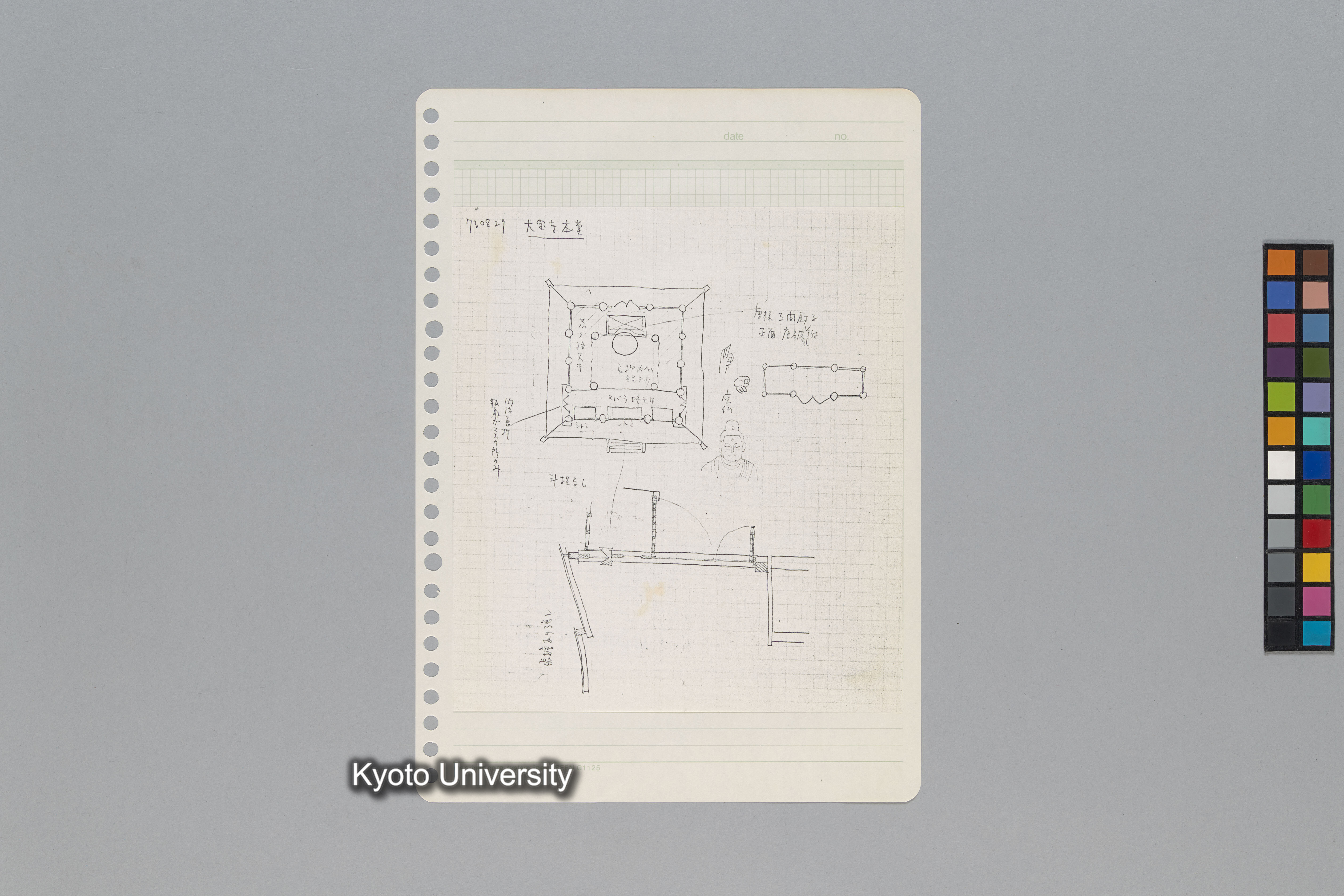 ［韓国調査1974年（S.49年）；中国調査第1回1975年（S50年）；中国調査第二次1977年（S.52年）］ (90)