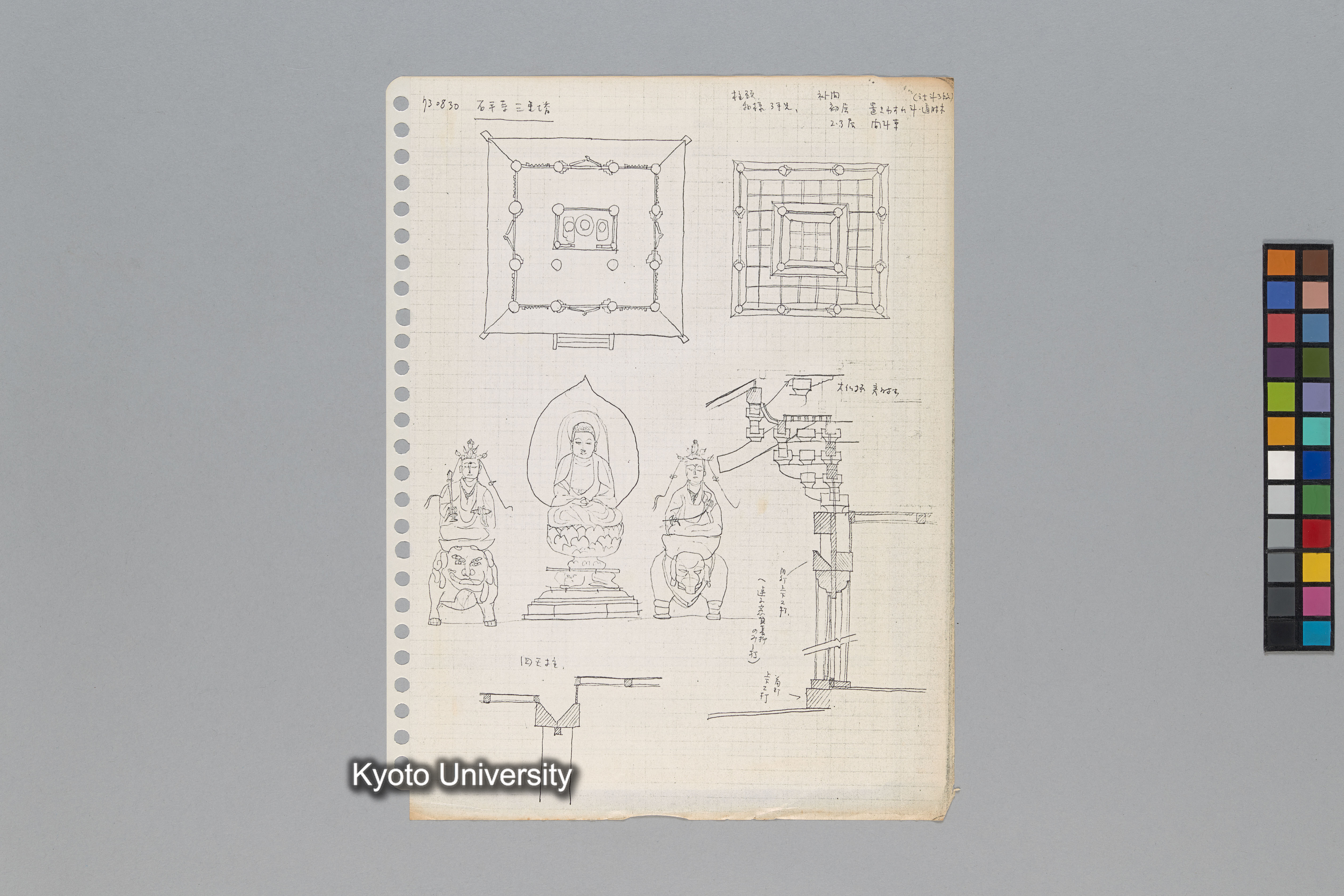 ［韓国調査1974年（S.49年）；中国調査第1回1975年（S50年）；中国調査第二次1977年（S.52年）］ (91)