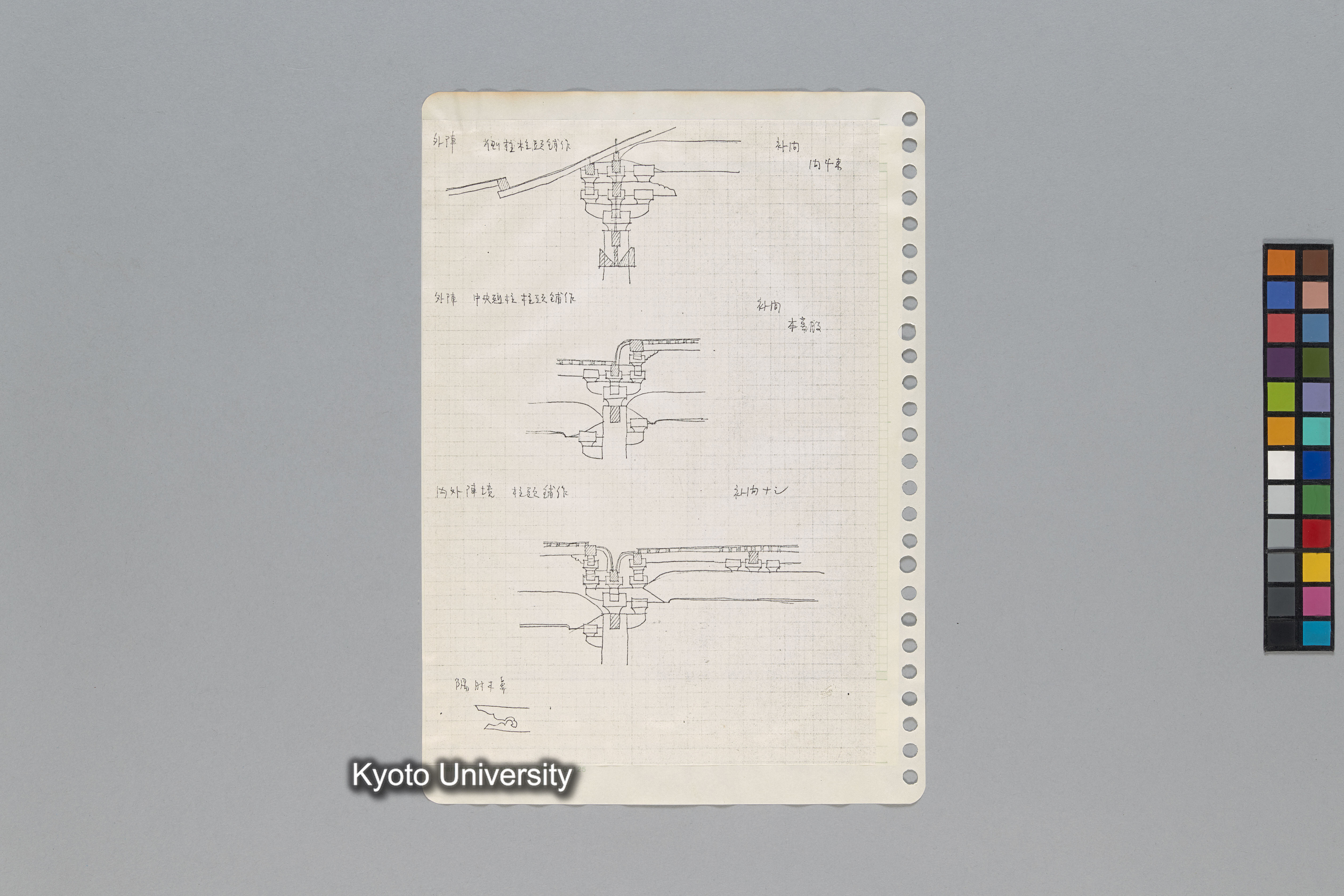 ［韓国調査1974年（S.49年）；中国調査第1回1975年（S50年）；中国調査第二次1977年（S.52年）］ (96)