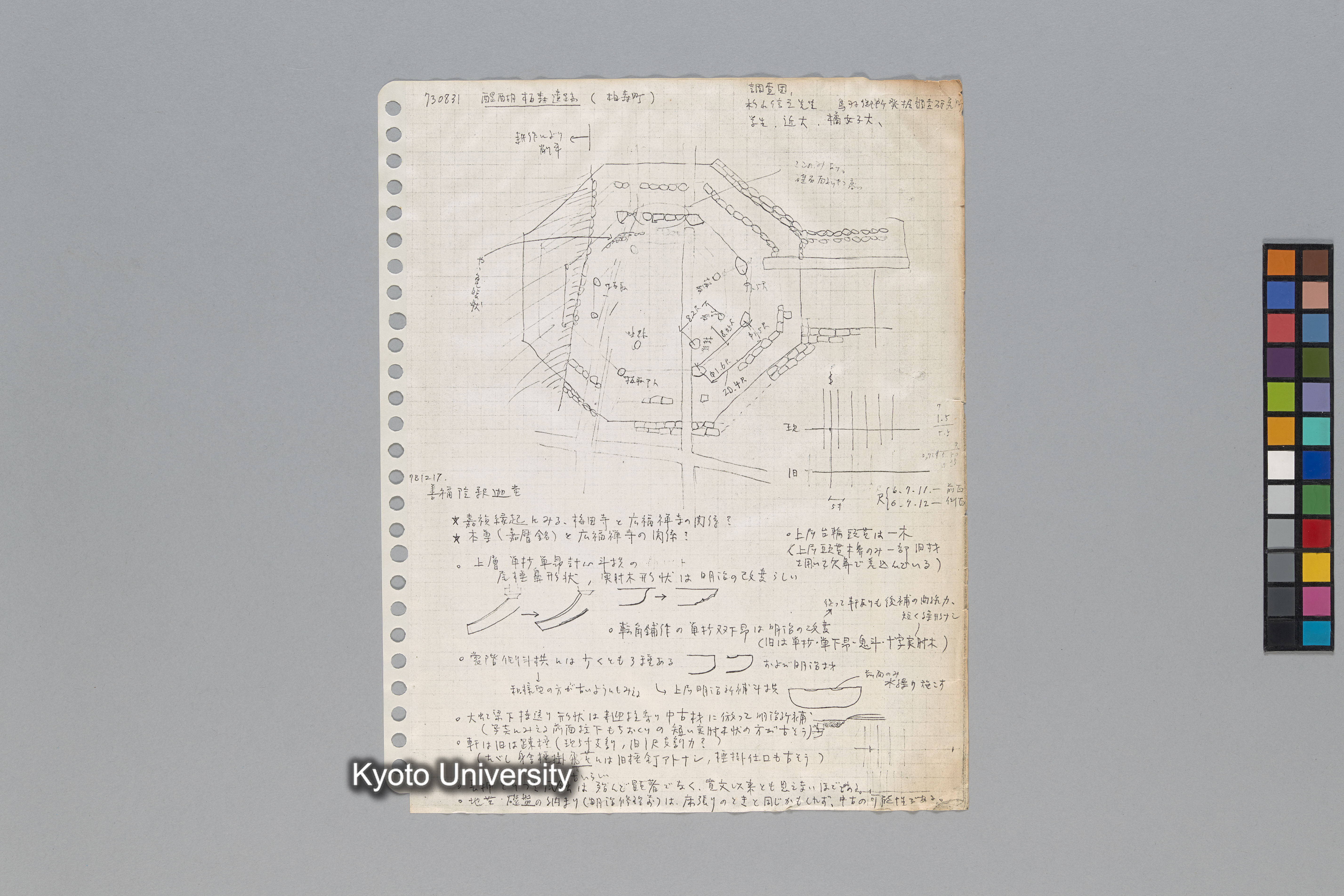 ［韓国調査1974年（S.49年）；中国調査第1回1975年（S50年）；中国調査第二次1977年（S.52年）］ (97)