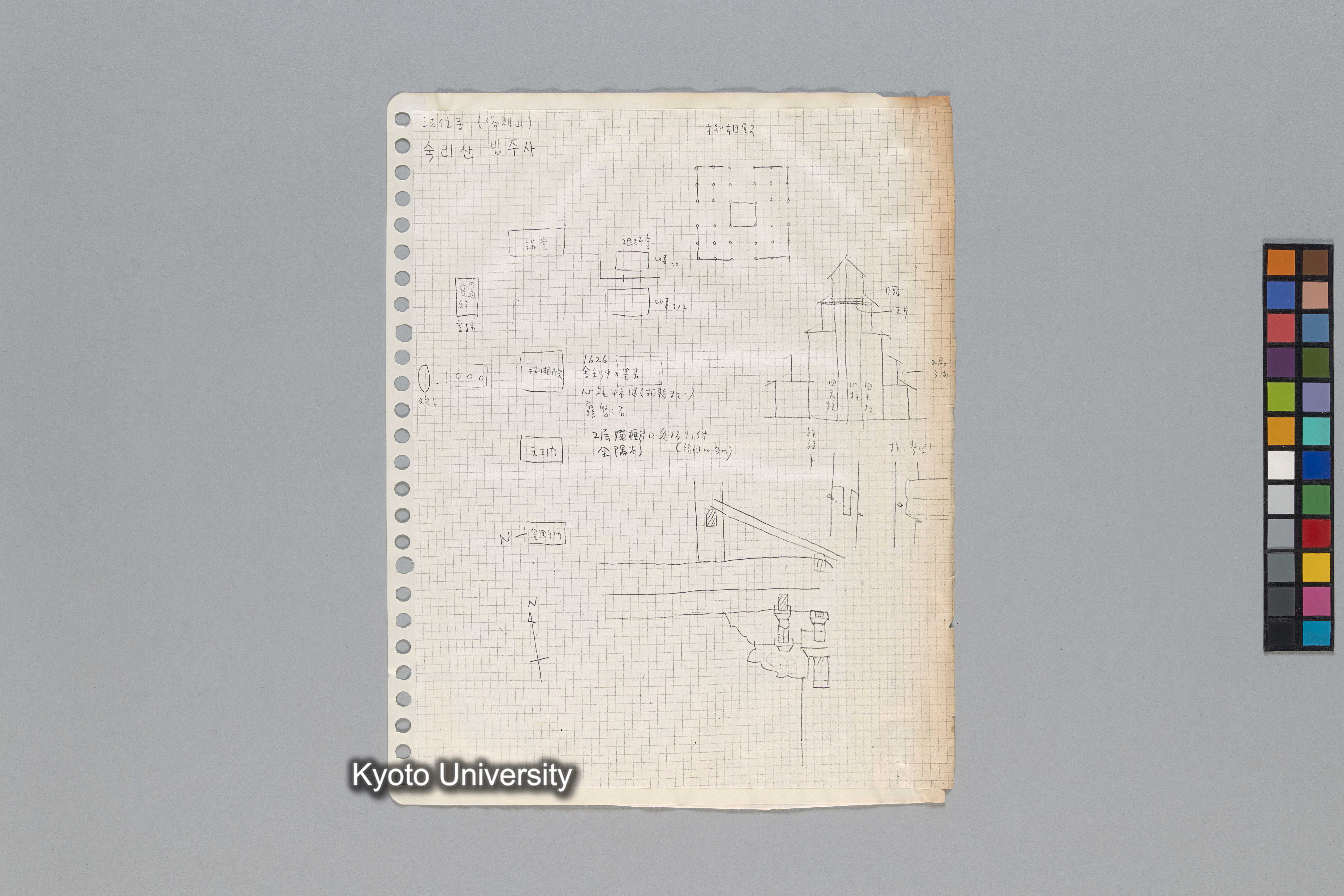［韓国調査1974年（S.49年）；中国調査第1回1975年（S50年）；中国調査第二次1977年（S.52年）］ (129)