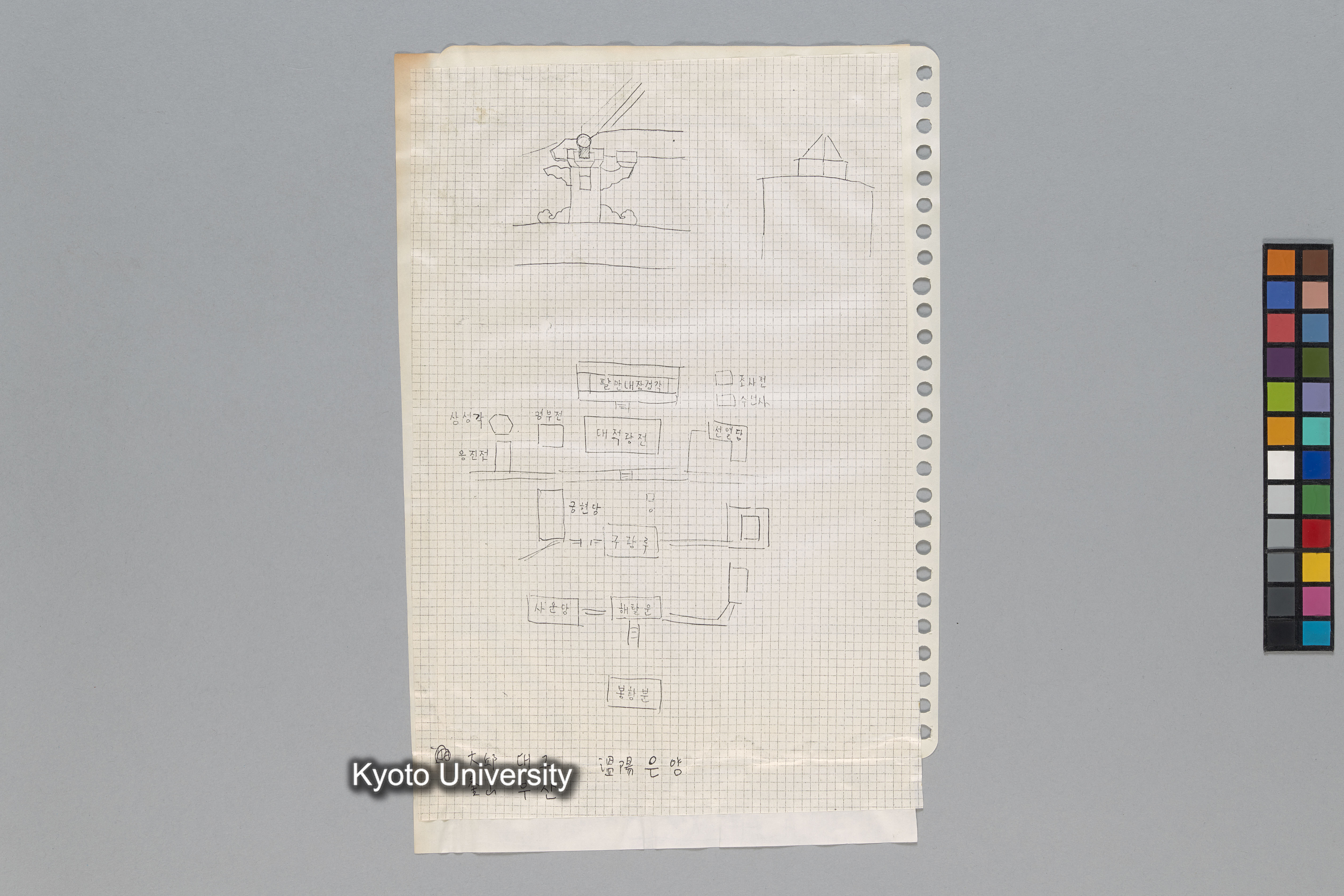 ［韓国調査1974年（S.49年）；中国調査第1回1975年（S50年）；中国調査第二次1977年（S.52年）］ (130)