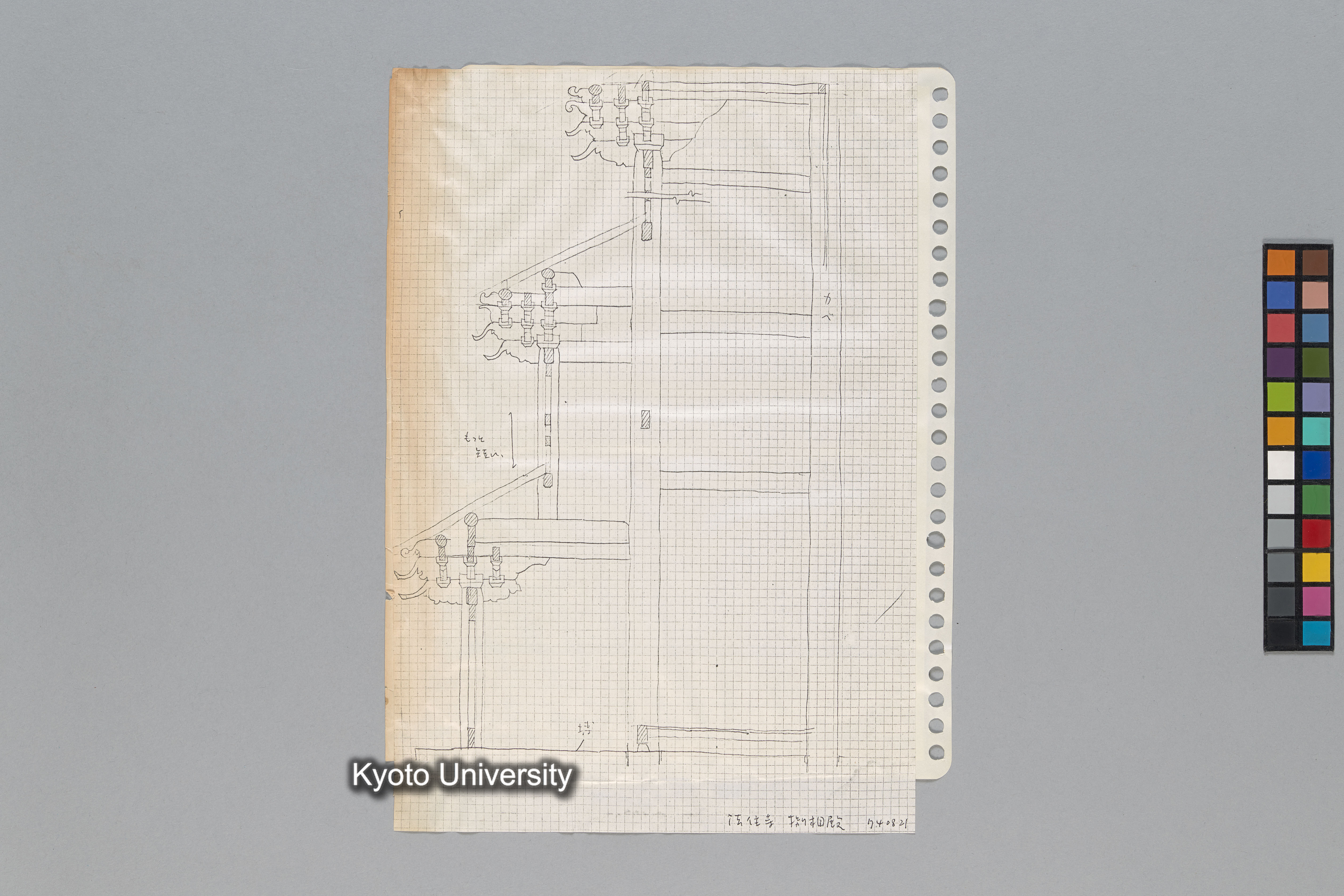 ［韓国調査1974年（S.49年）；中国調査第1回1975年（S50年）；中国調査第二次1977年（S.52年）］ (131)