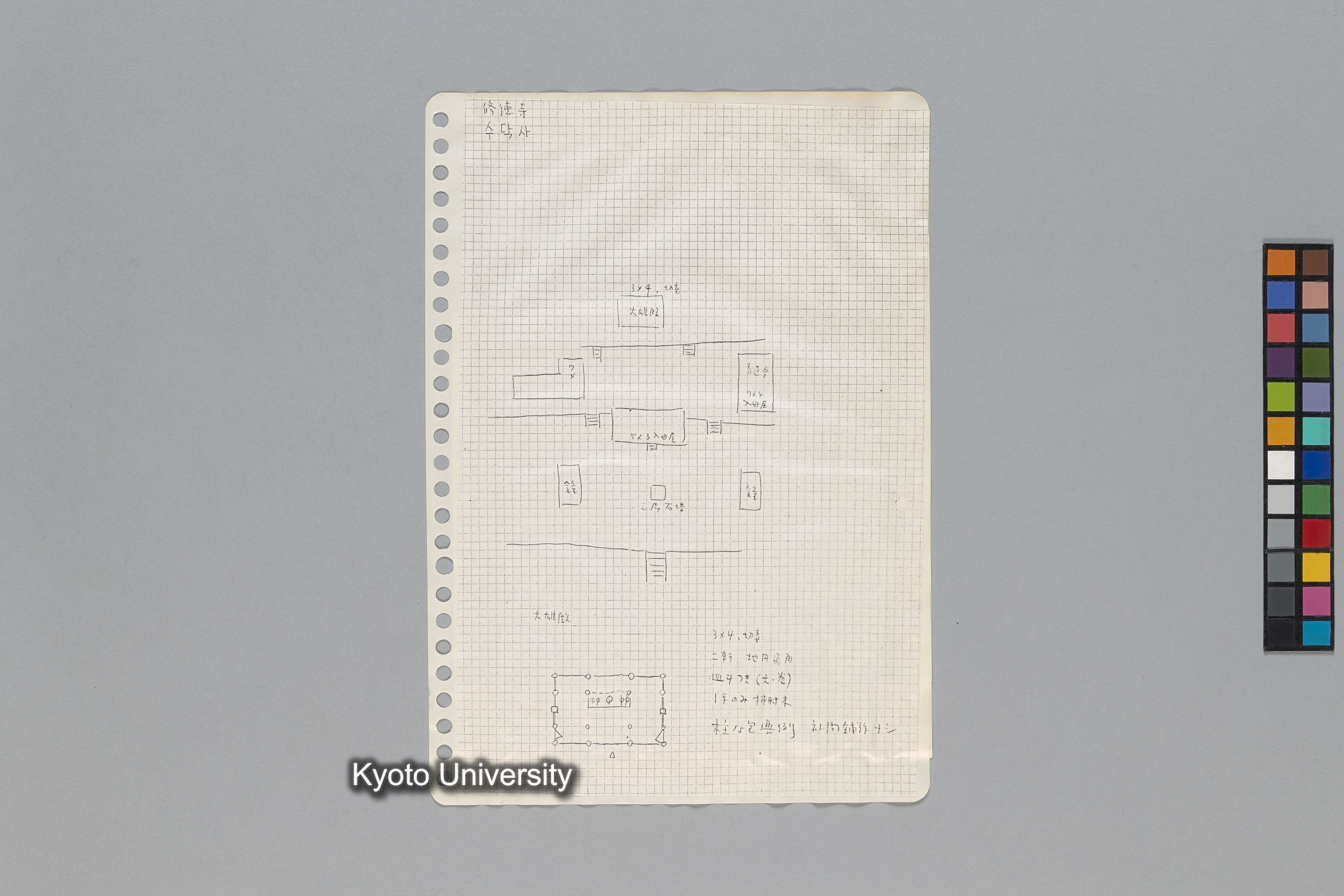 ［韓国調査1974年（S.49年）；中国調査第1回1975年（S50年）；中国調査第二次1977年（S.52年）］ (133)