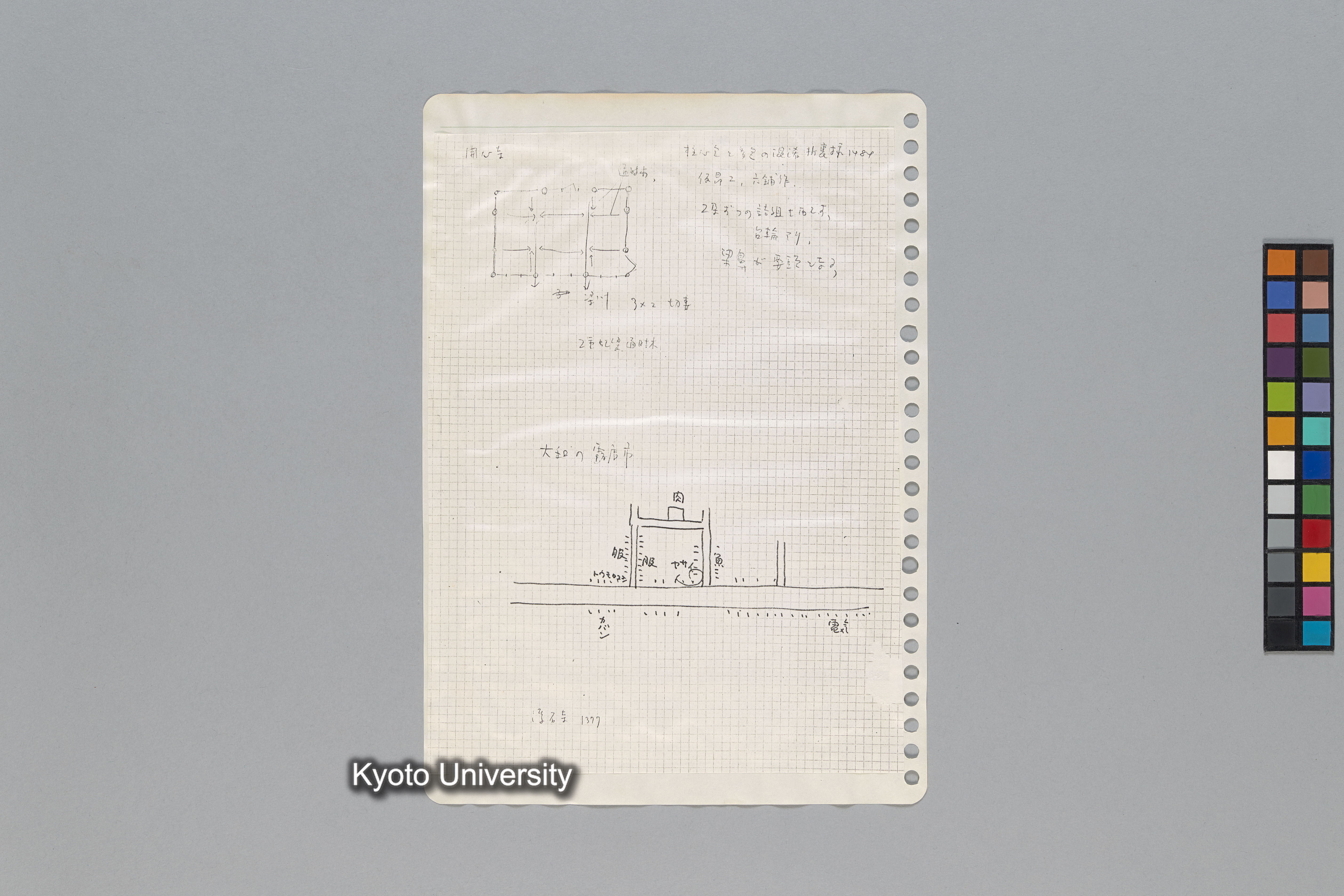 ［韓国調査1974年（S.49年）；中国調査第1回1975年（S50年）；中国調査第二次1977年（S.52年）］ (134)
