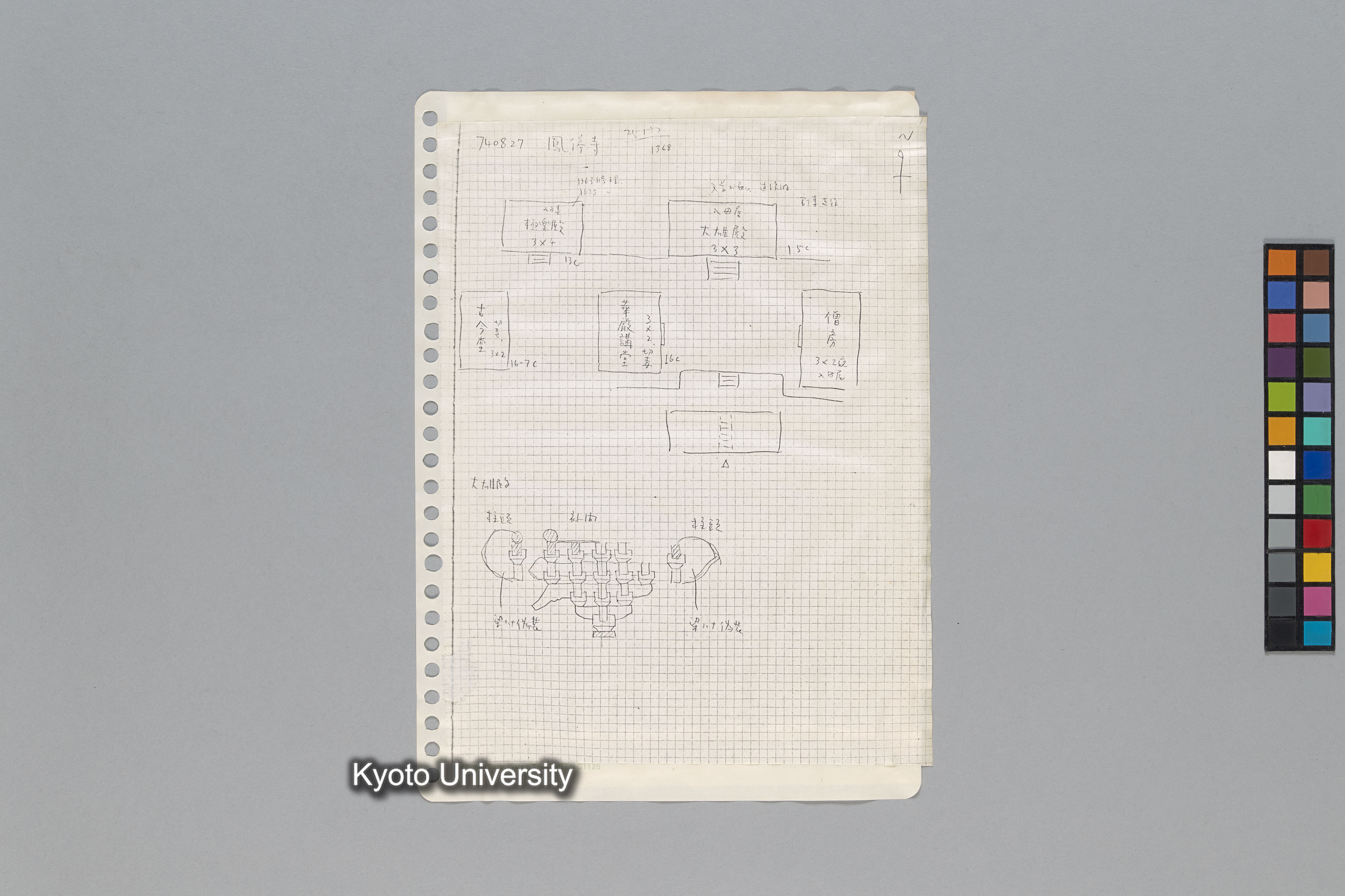 ［韓国調査1974年（S.49年）；中国調査第1回1975年（S50年）；中国調査第二次1977年（S.52年）］ (136)