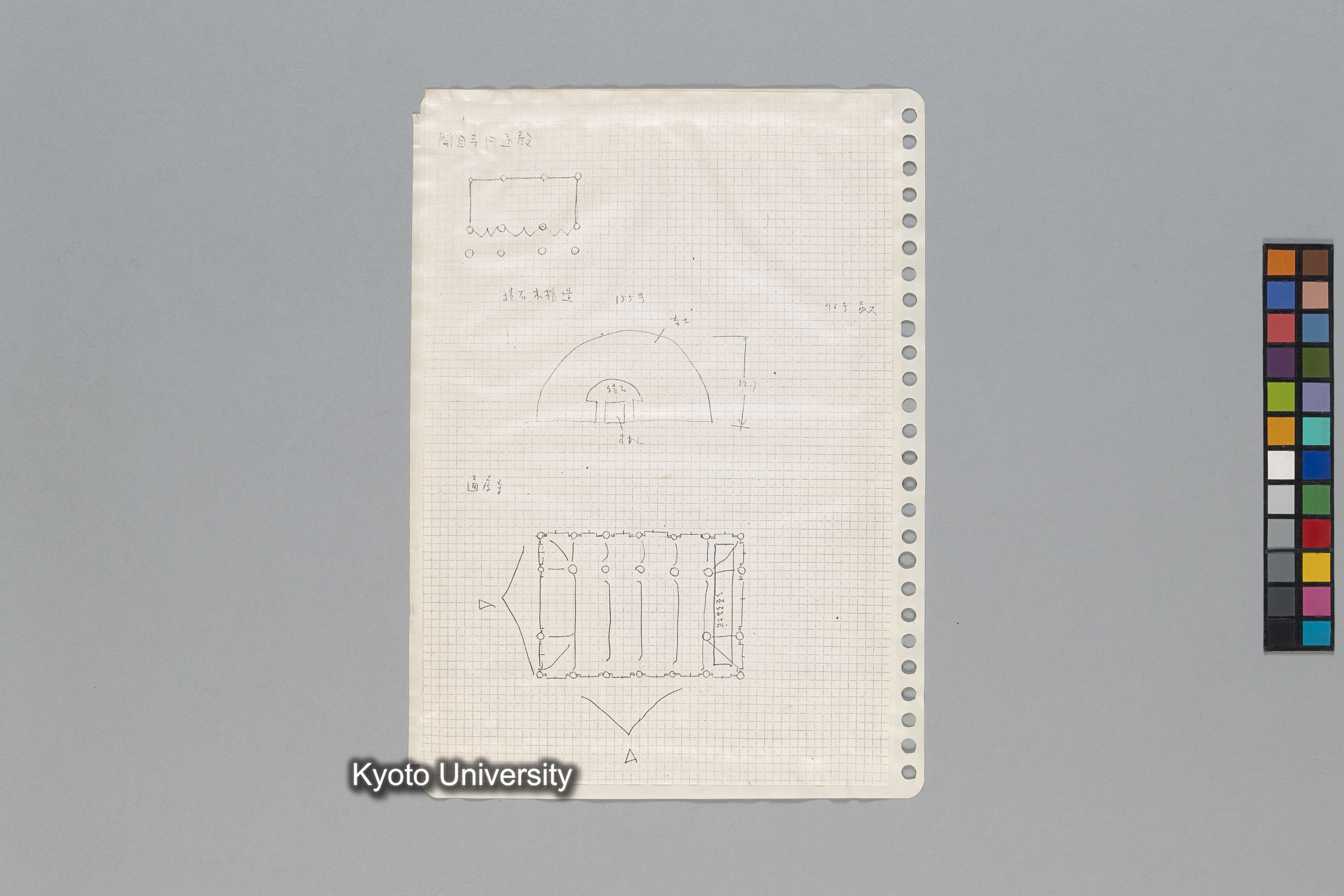 ［韓国調査1974年（S.49年）；中国調査第1回1975年（S50年）；中国調査第二次1977年（S.52年）］ (138)
