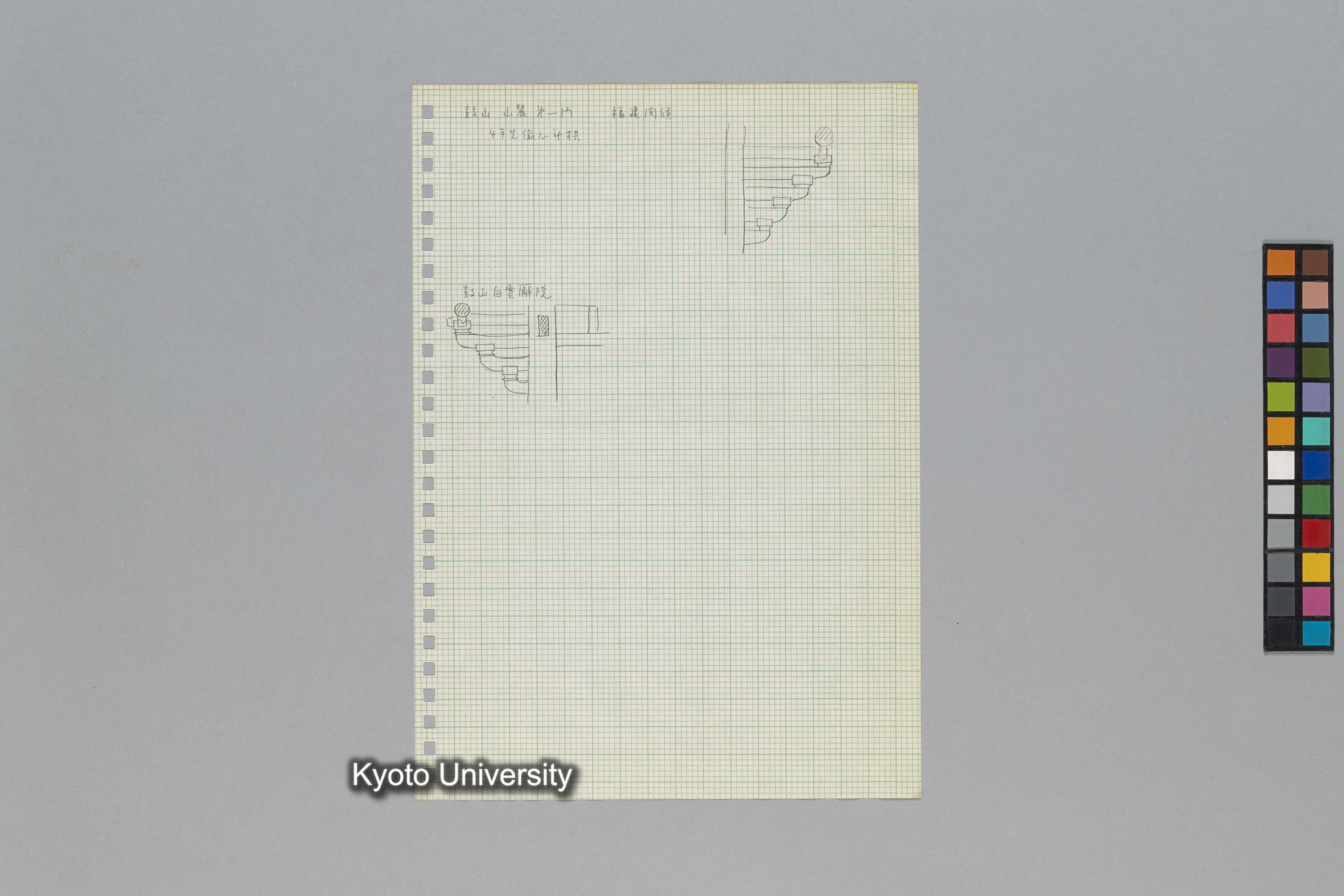 ［韓国調査1974年（S.49年）；中国調査第1回1975年（S50年）；中国調査第二次1977年（S.52年）］ (139)