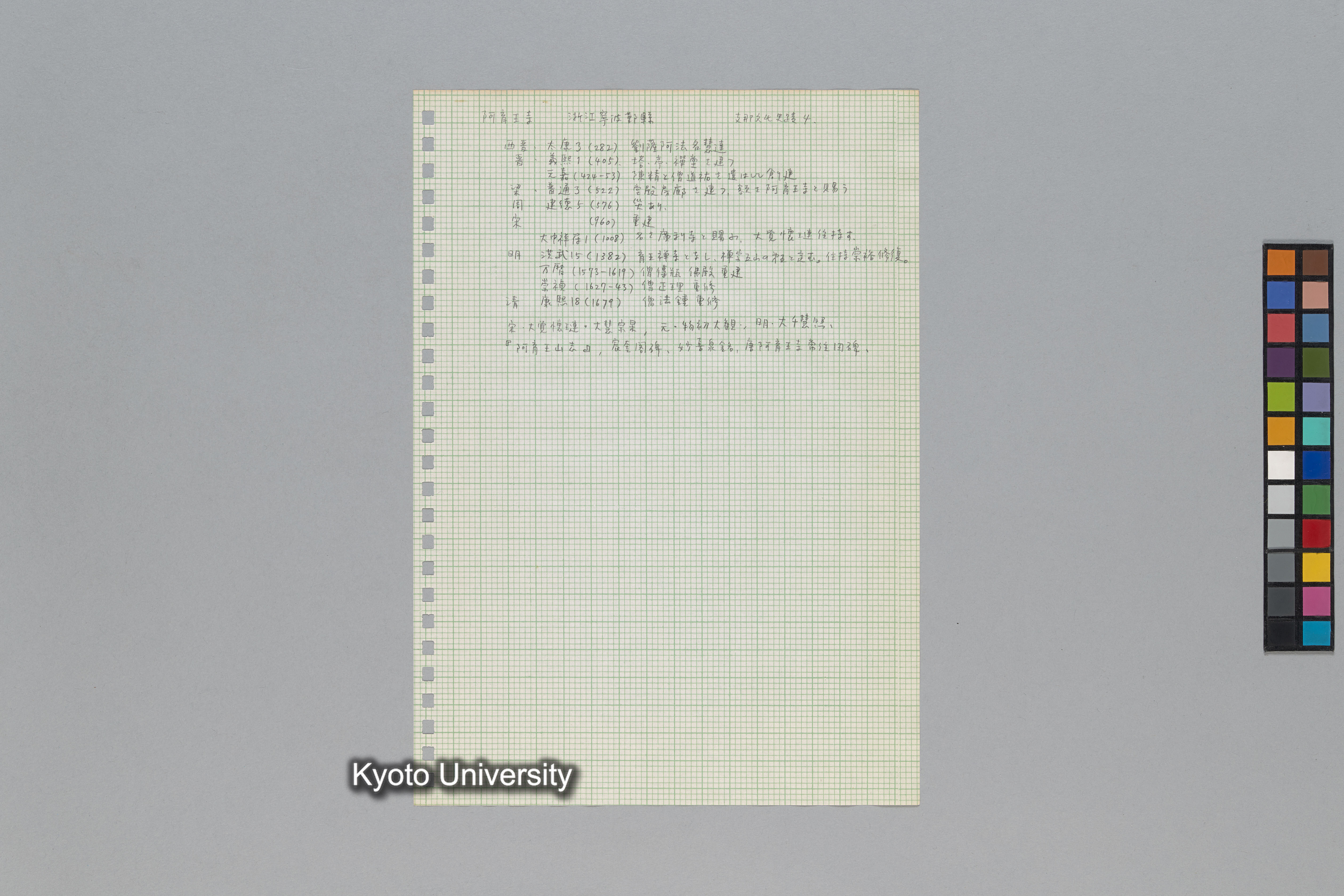 ［韓国調査1974年（S.49年）；中国調査第1回1975年（S50年）；中国調査第二次1977年（S.52年）］ (140)