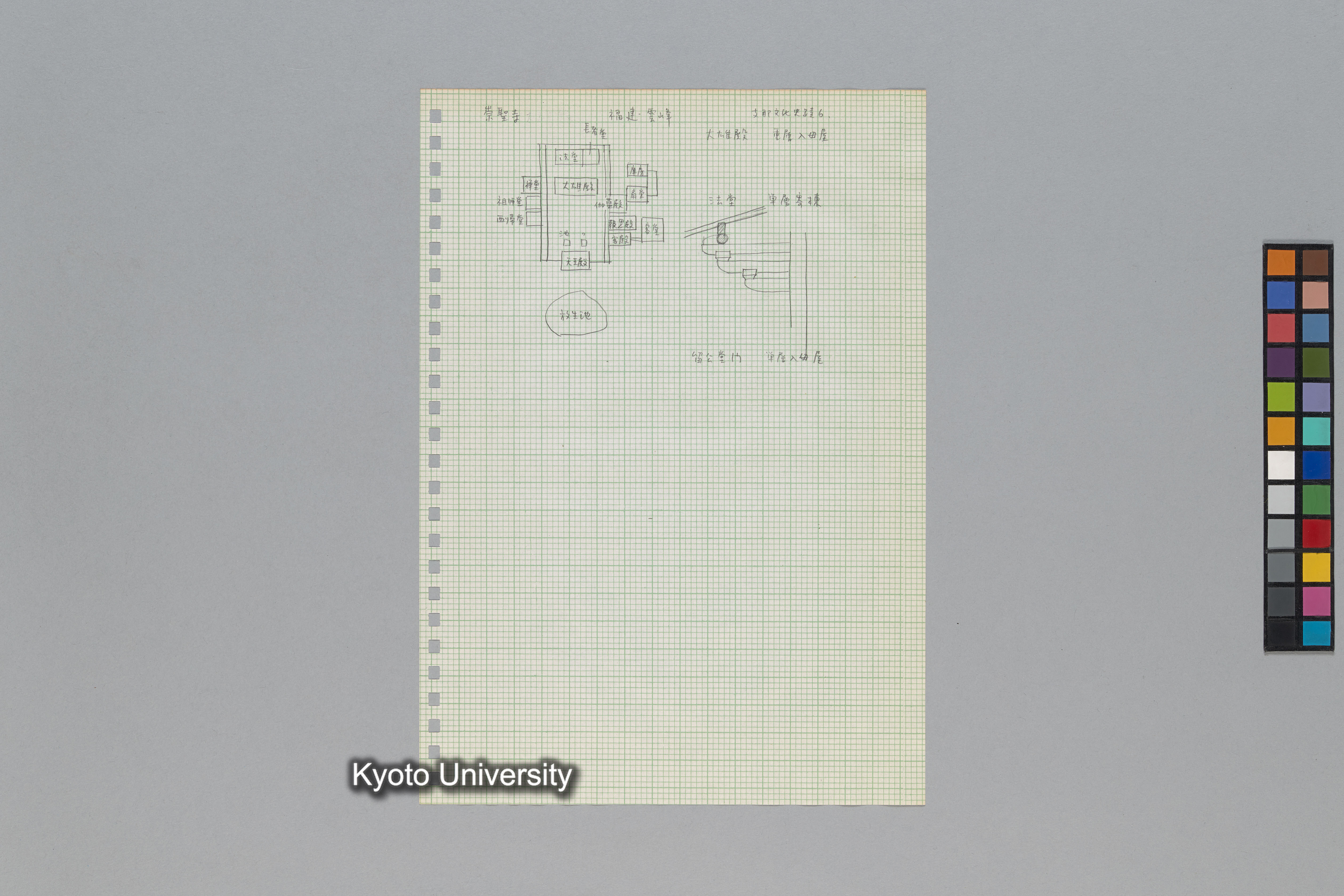 ［韓国調査1974年（S.49年）；中国調査第1回1975年（S50年）；中国調査第二次1977年（S.52年）］ (141)