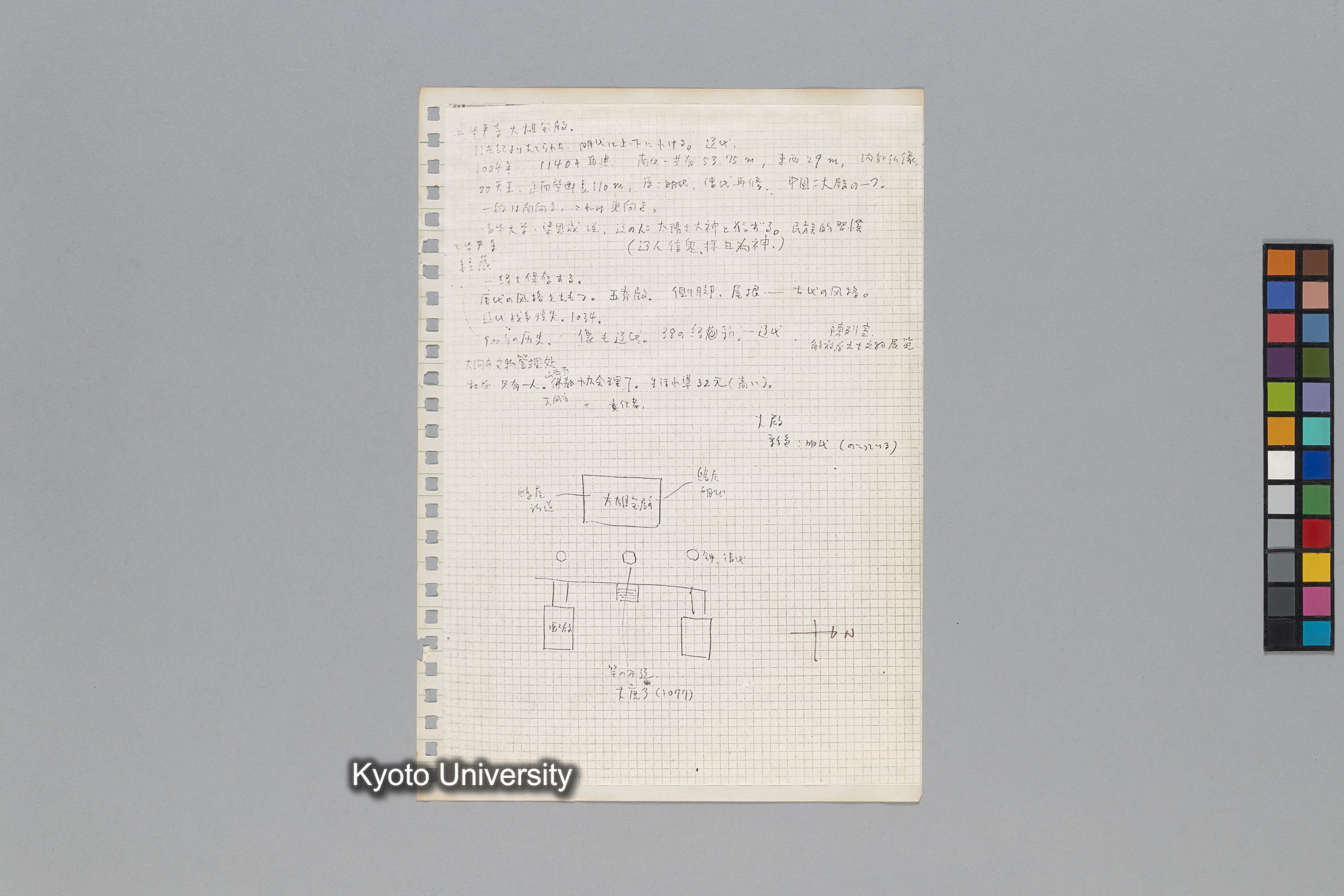 ［韓国調査1974年（S.49年）；中国調査第1回1975年（S50年）；中国調査第二次1977年（S.52年）］ (145)