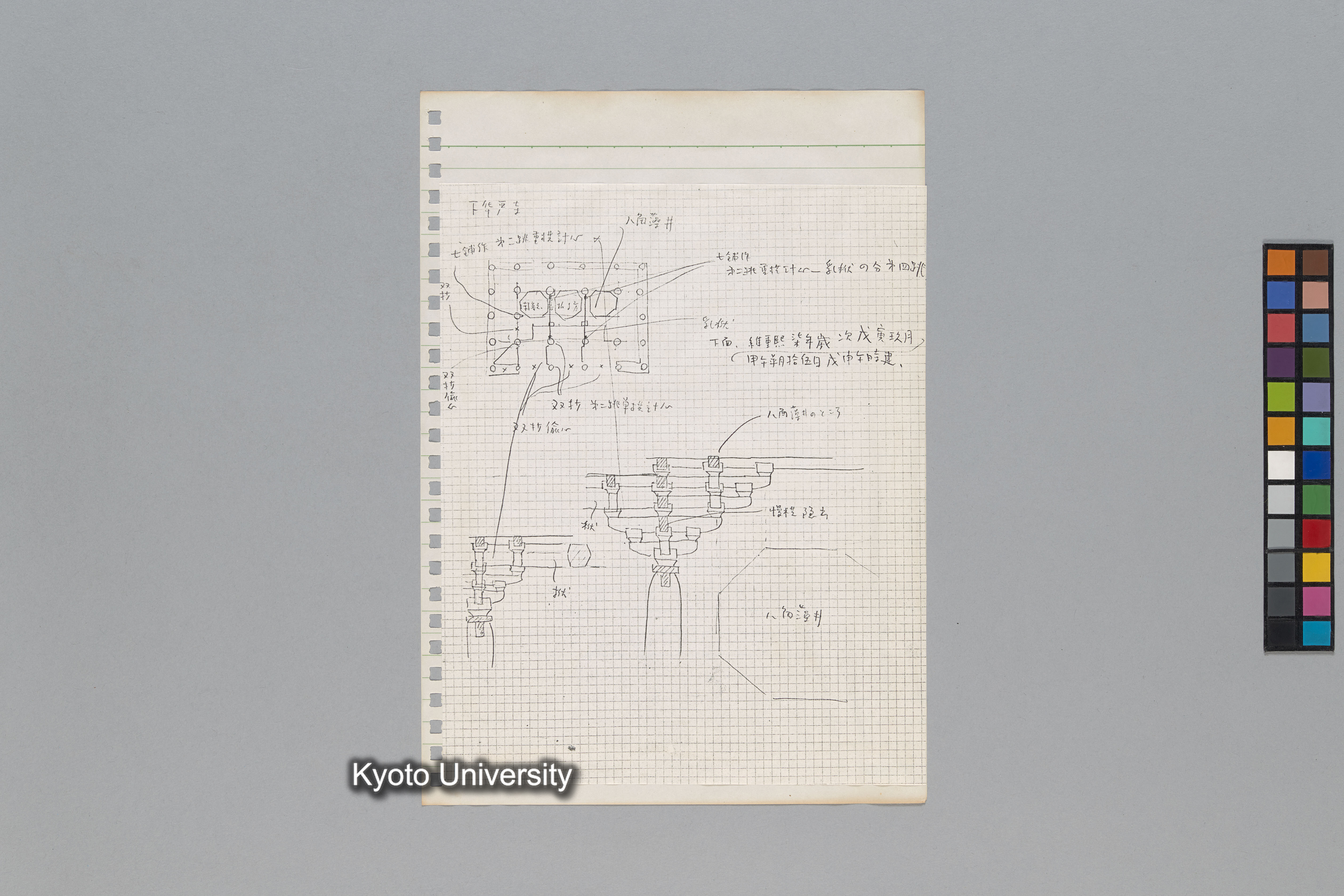 ［韓国調査1974年（S.49年）；中国調査第1回1975年（S50年）；中国調査第二次1977年（S.52年）］ (147)