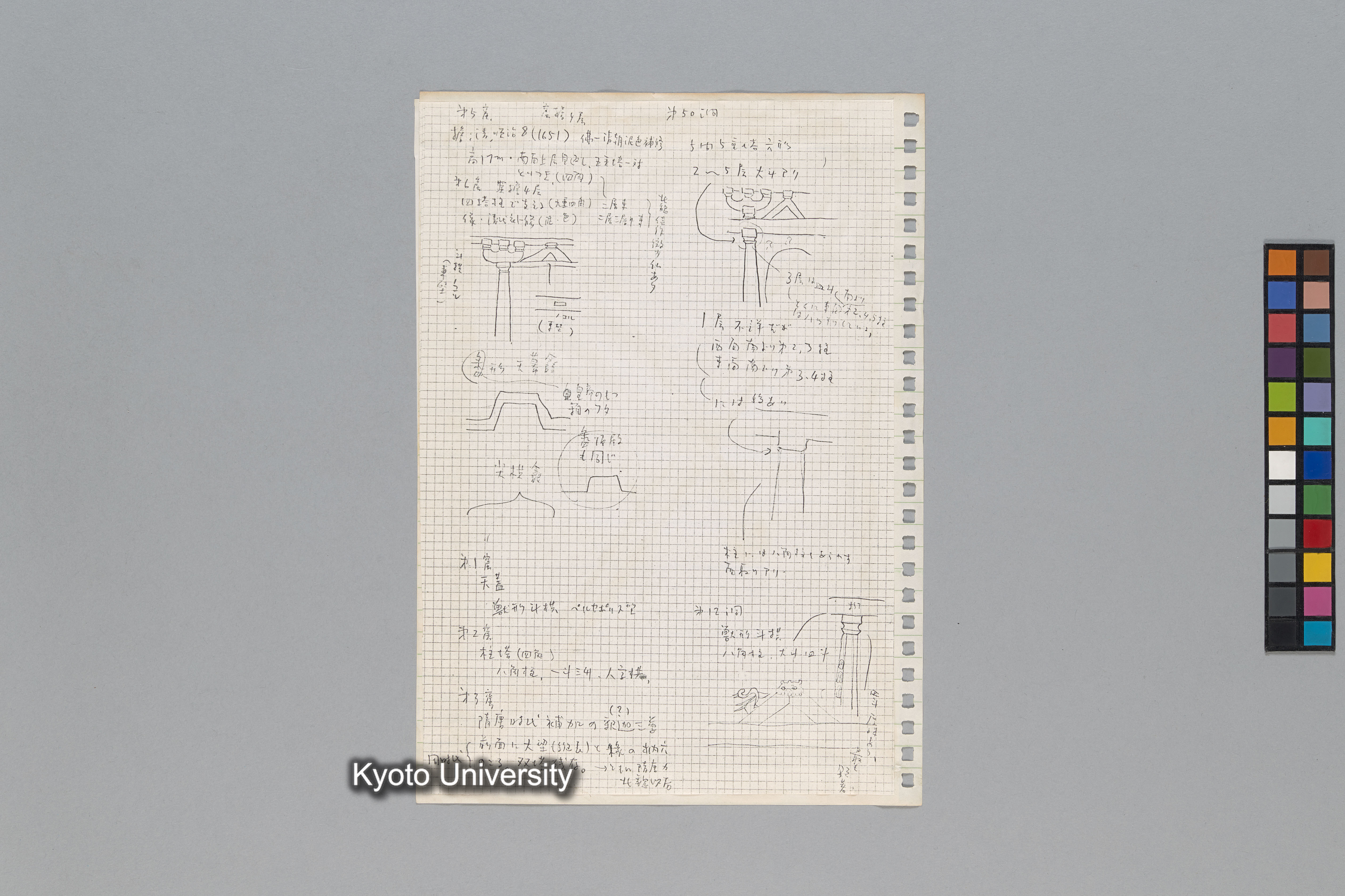［韓国調査1974年（S.49年）；中国調査第1回1975年（S50年）；中国調査第二次1977年（S.52年）］ (149)