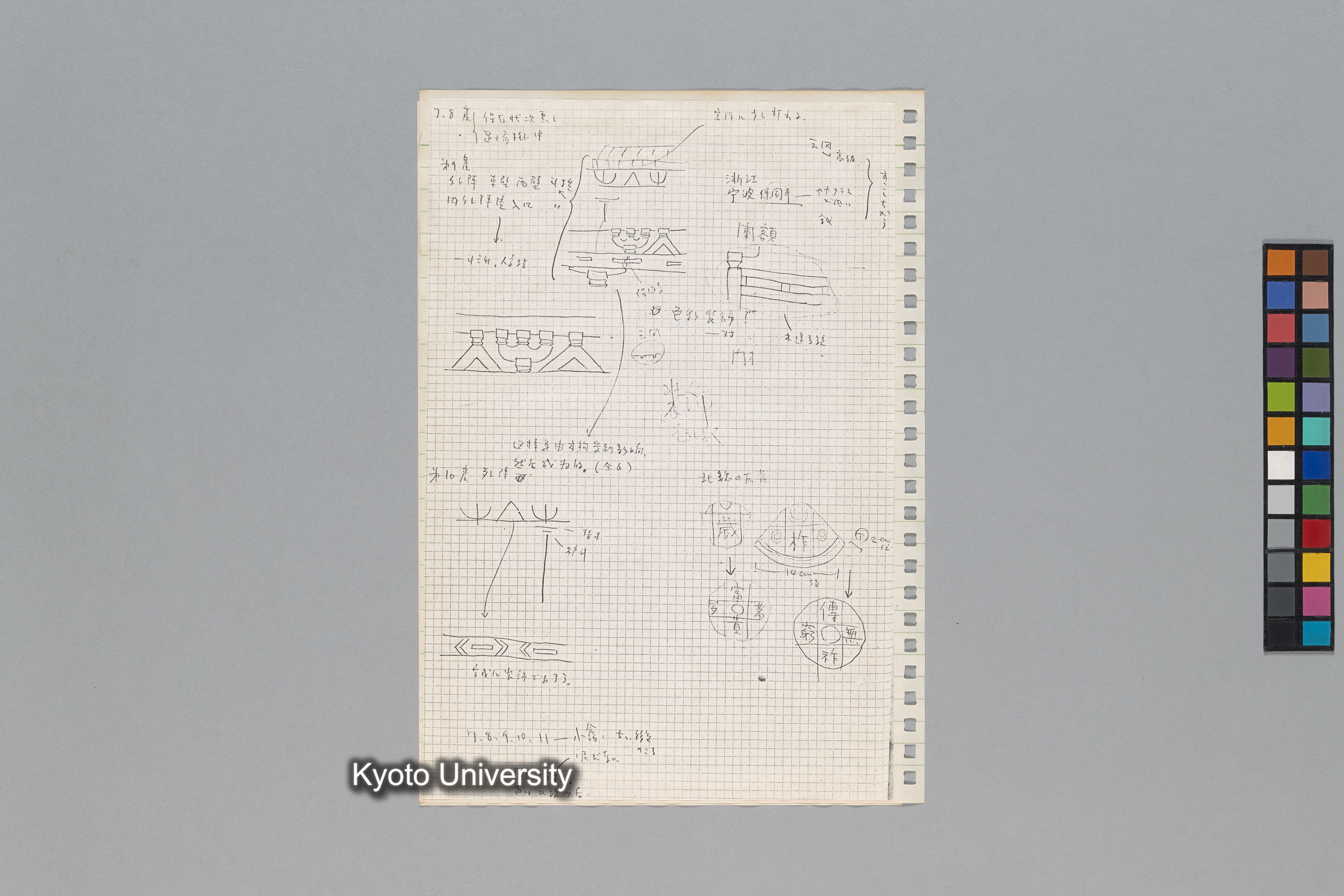 ［韓国調査1974年（S.49年）；中国調査第1回1975年（S50年）；中国調査第二次1977年（S.52年）］ (151)