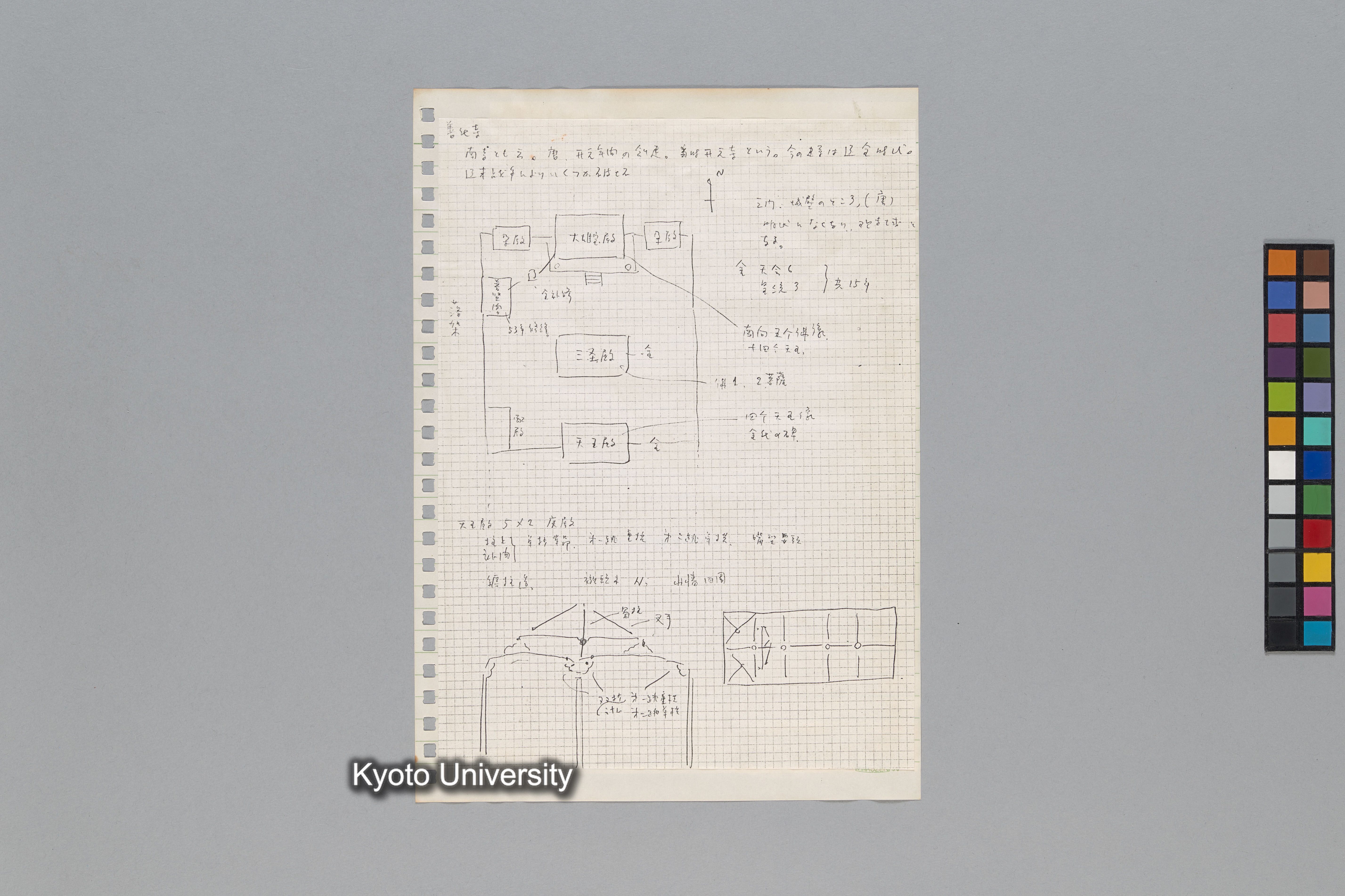［韓国調査1974年（S.49年）；中国調査第1回1975年（S50年）；中国調査第二次1977年（S.52年）］ (152)