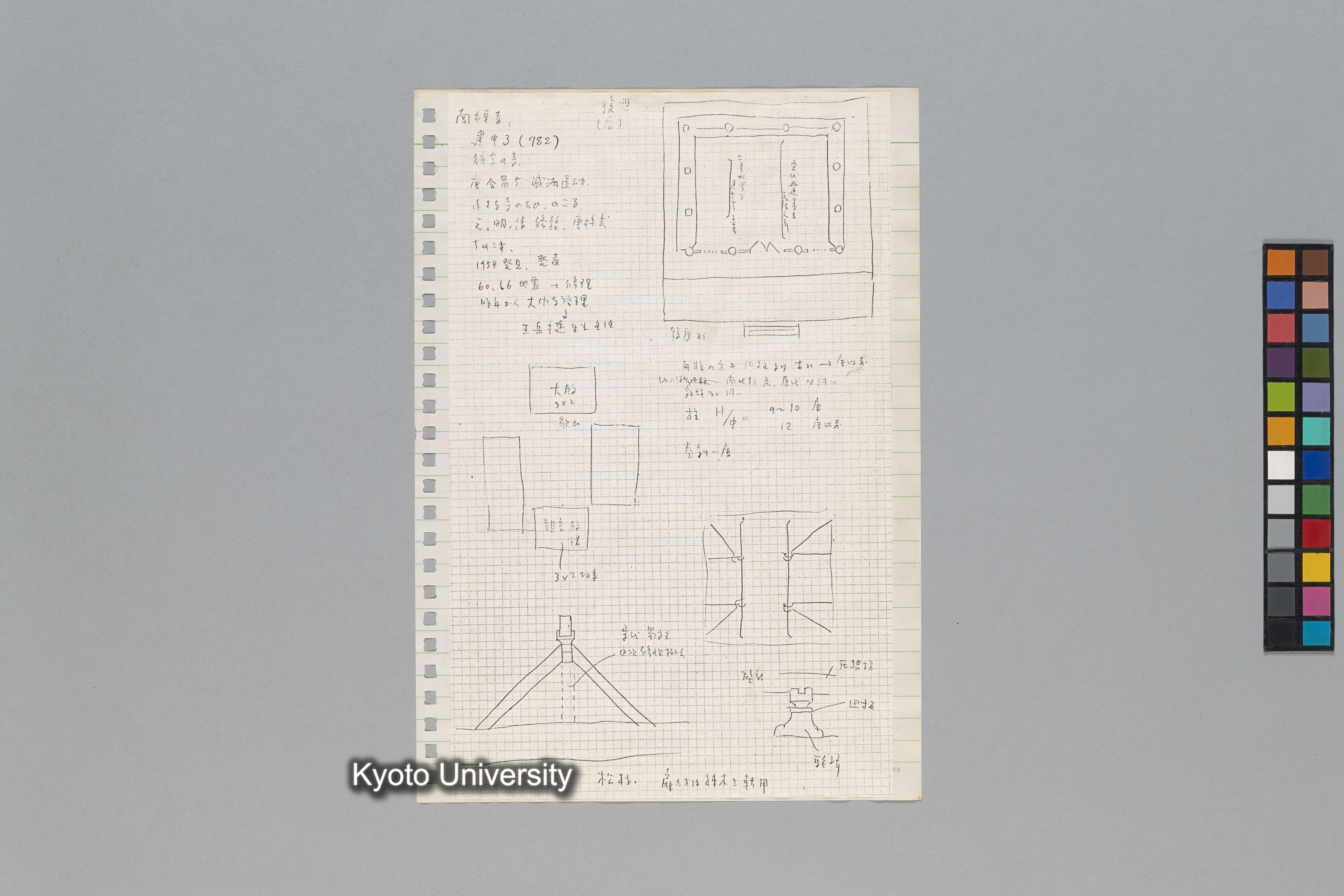 ［韓国調査1974年（S.49年）；中国調査第1回1975年（S50年）；中国調査第二次1977年（S.52年）］ (154)
