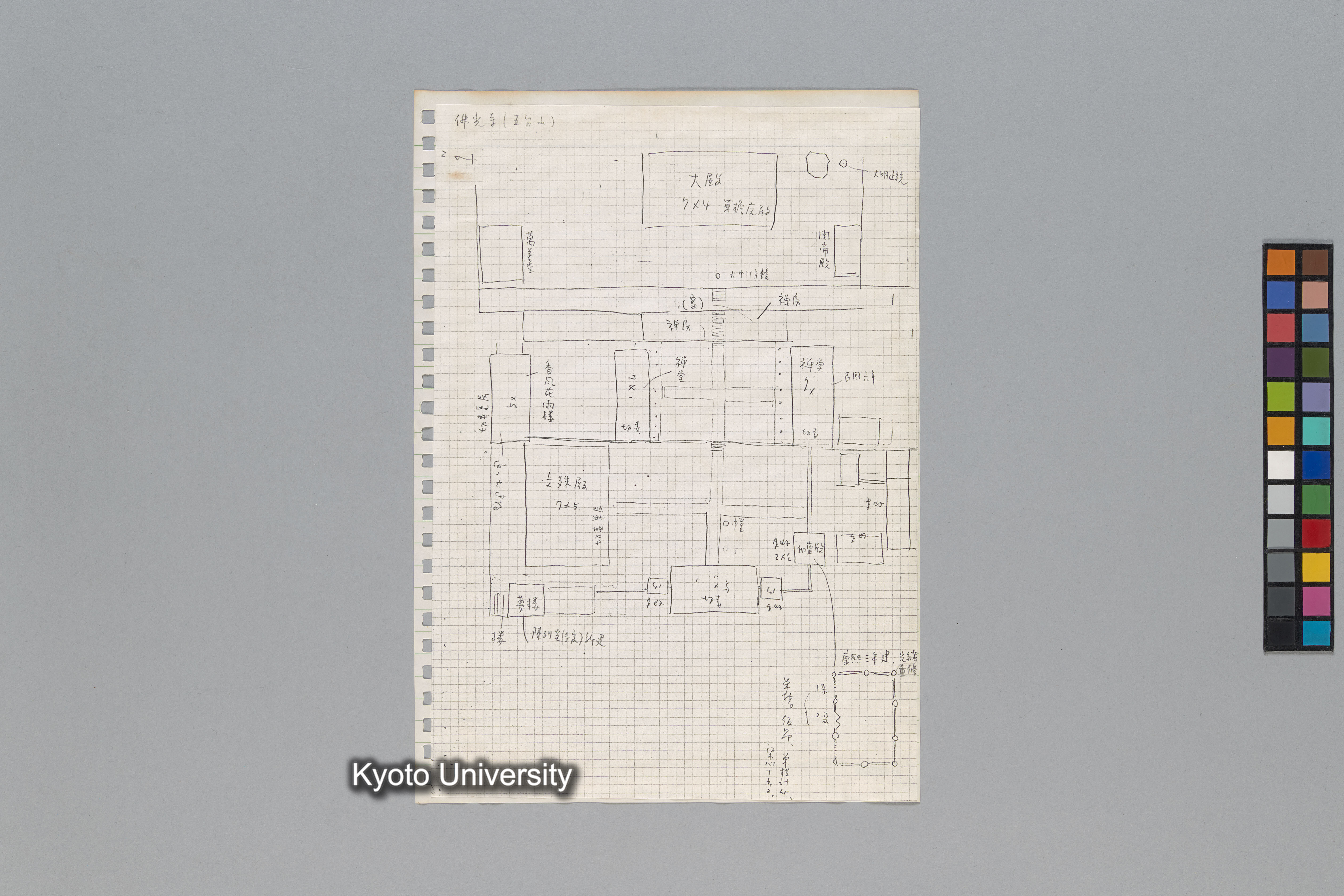［韓国調査1974年（S.49年）；中国調査第1回1975年（S50年）；中国調査第二次1977年（S.52年）］ (156)