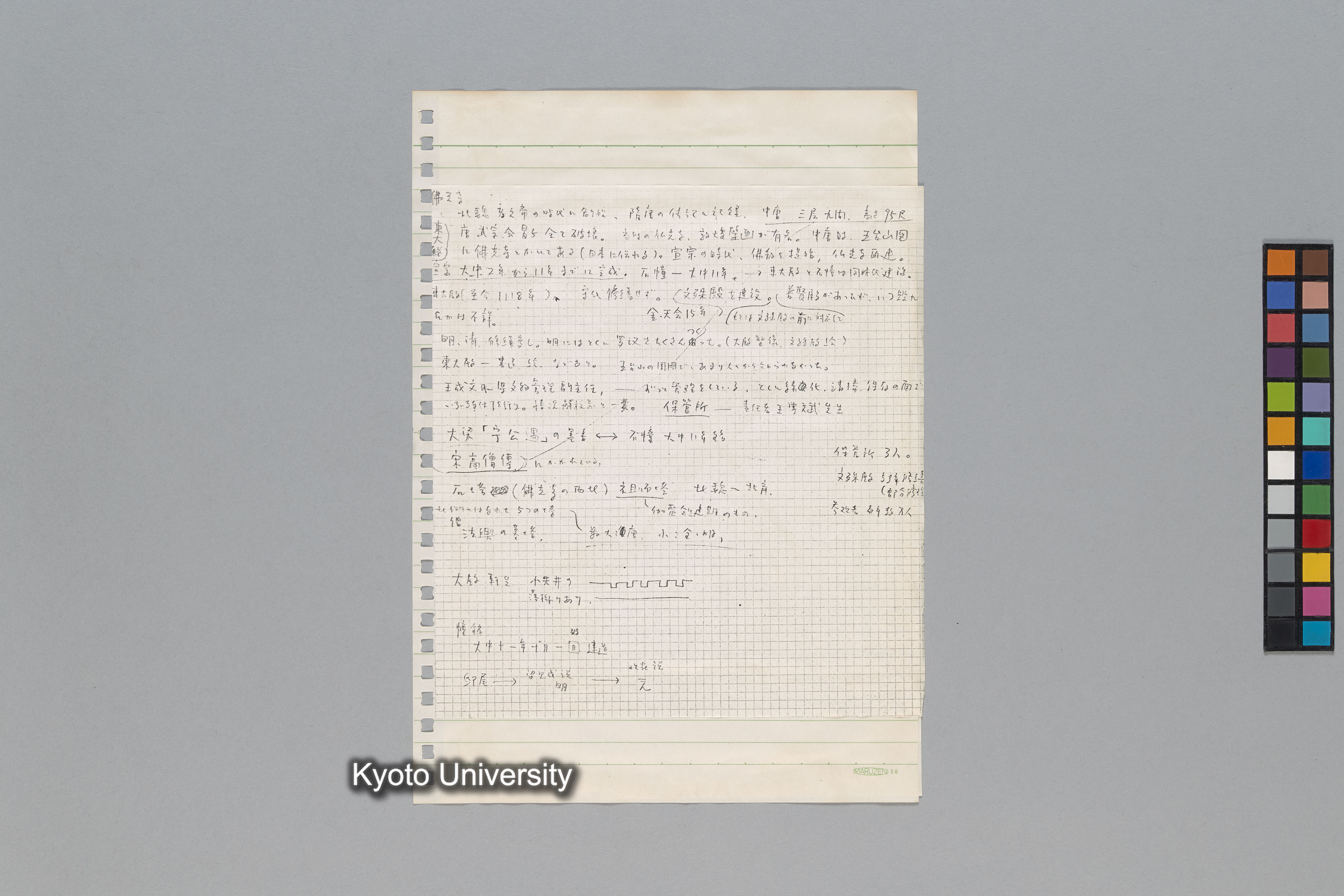 ［韓国調査1974年（S.49年）；中国調査第1回1975年（S50年）；中国調査第二次1977年（S.52年）］ (158)