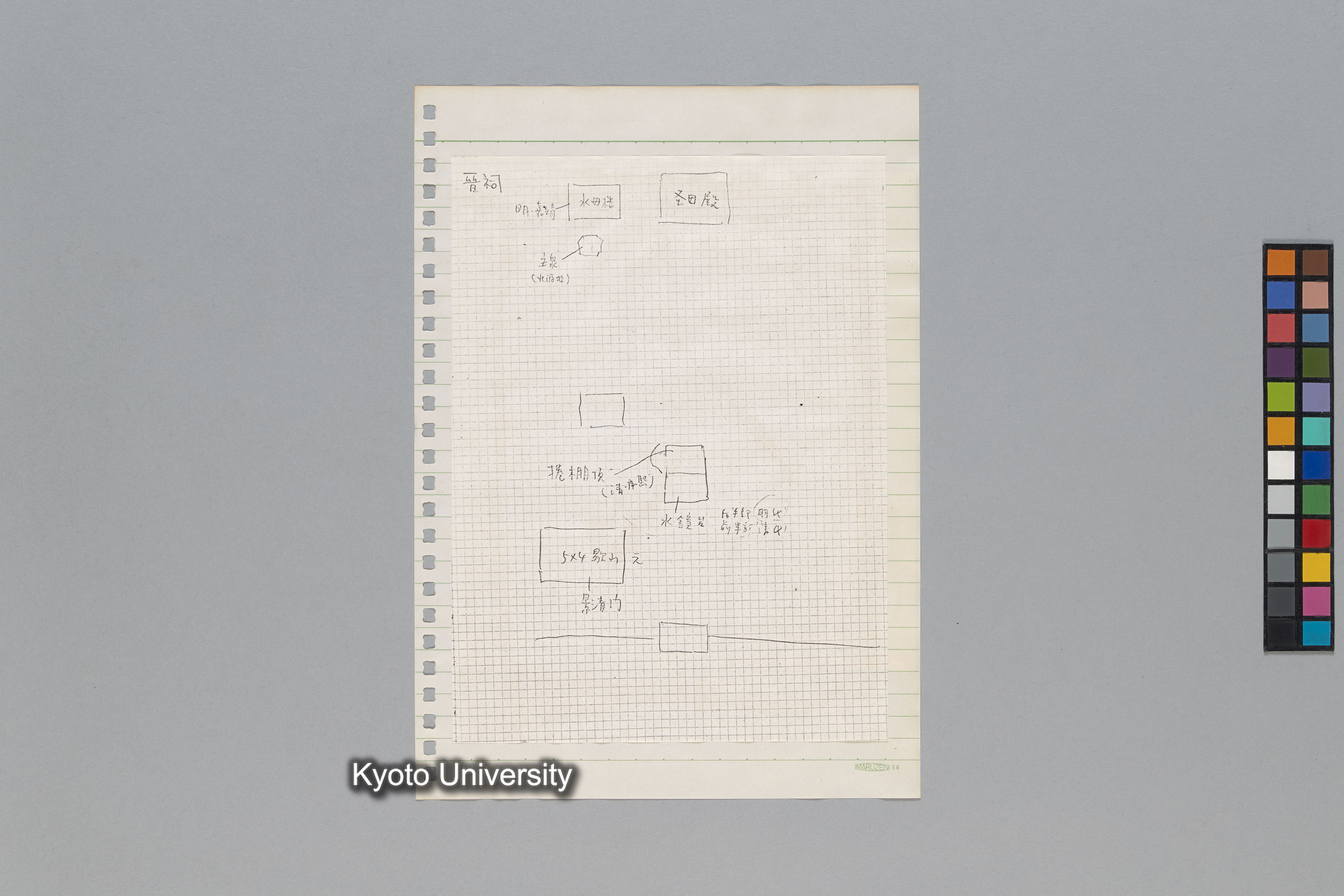 ［韓国調査1974年（S.49年）；中国調査第1回1975年（S50年）；中国調査第二次1977年（S.52年）］ (162)