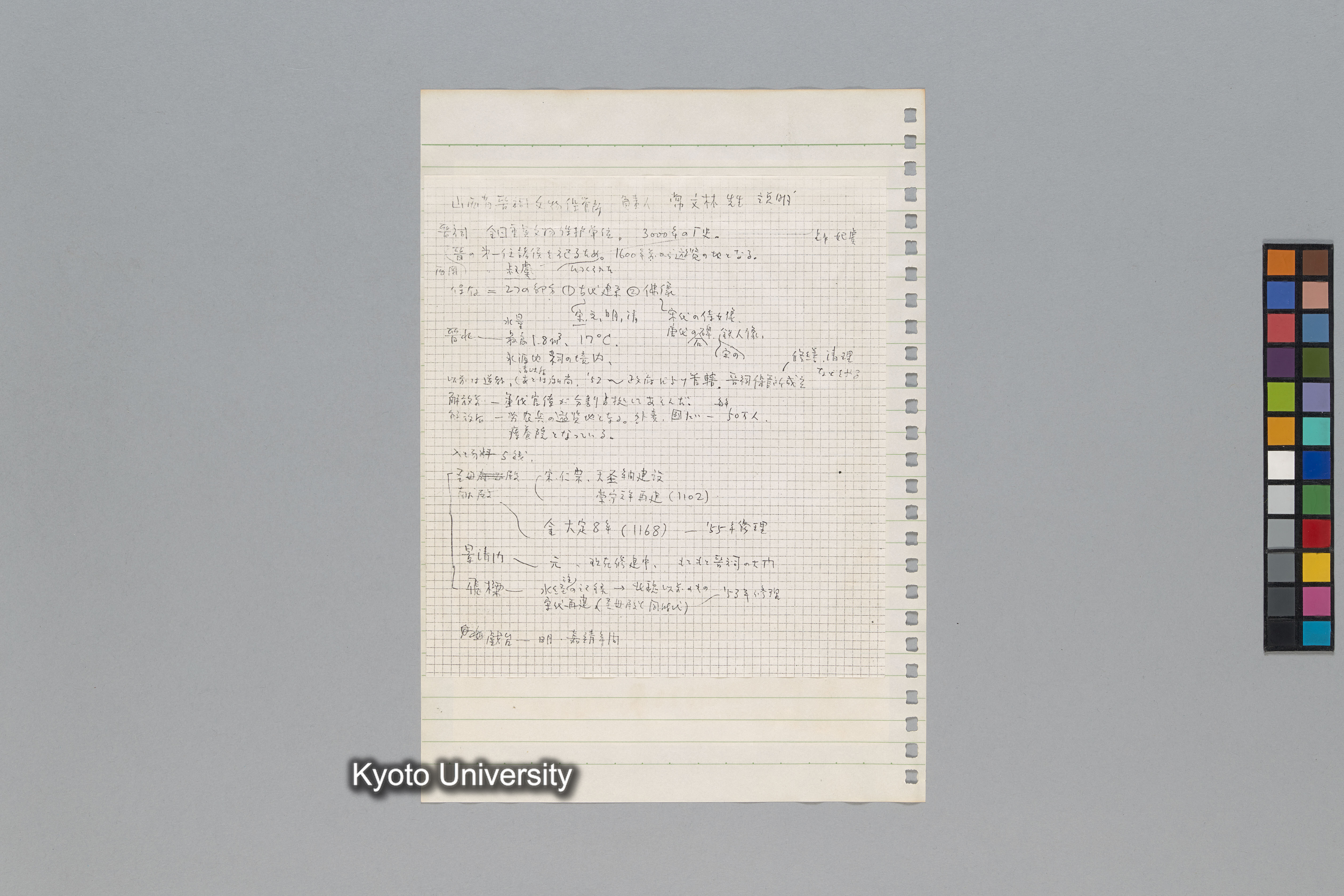［韓国調査1974年（S.49年）；中国調査第1回1975年（S50年）；中国調査第二次1977年（S.52年）］ (163)