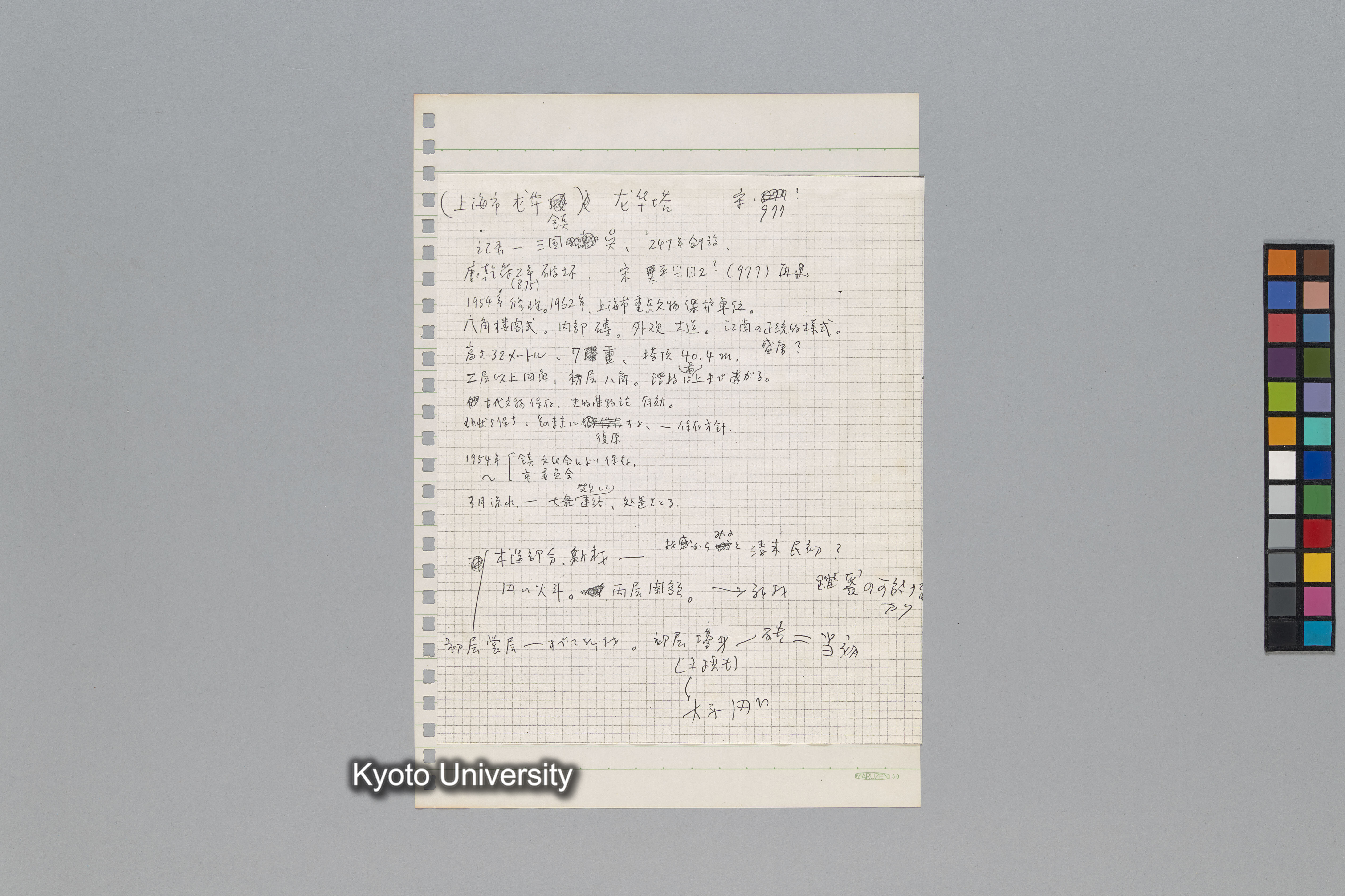 ［韓国調査1974年（S.49年）；中国調査第1回1975年（S50年）；中国調査第二次1977年（S.52年）］ (166)