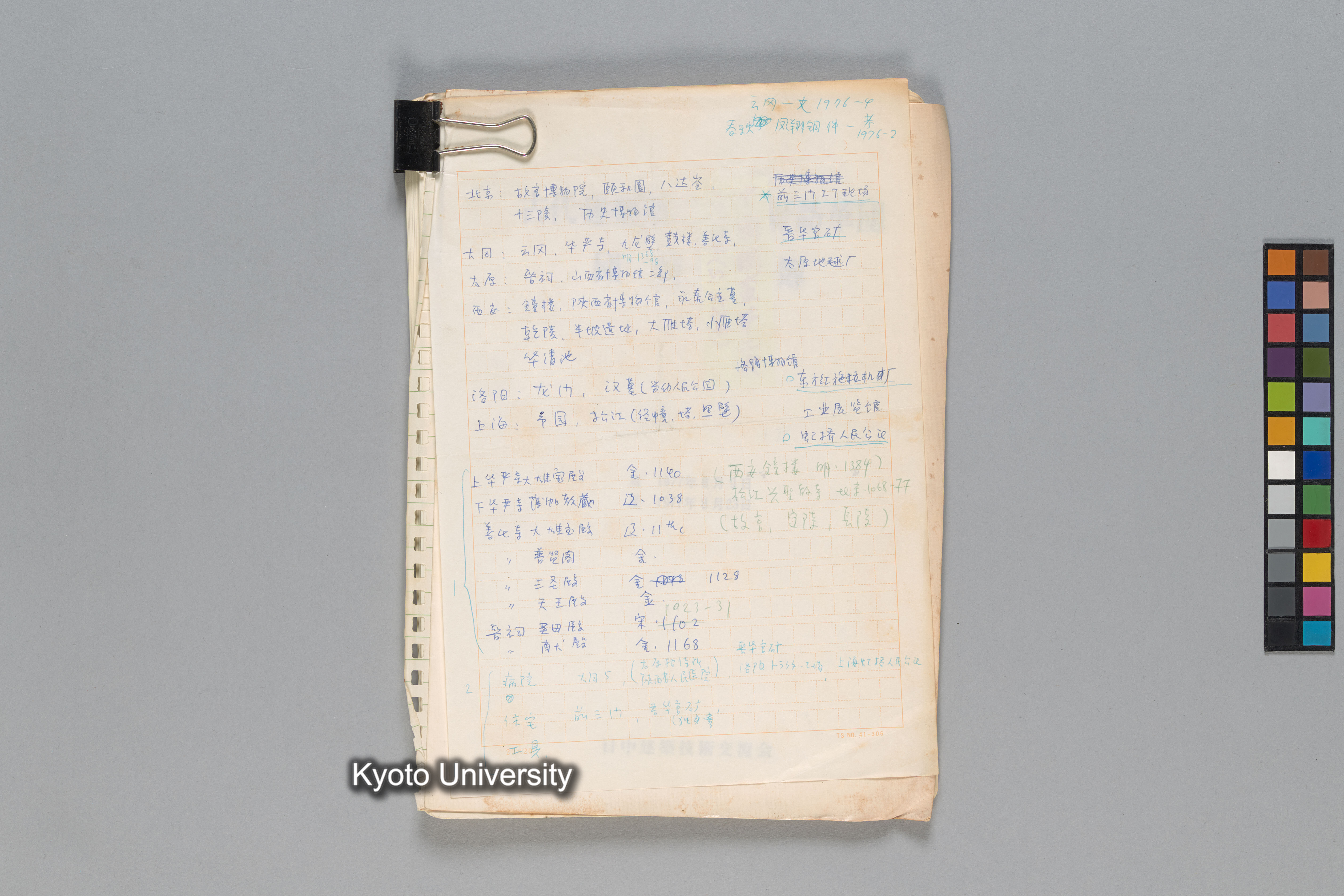 ［韓国調査1974年（S.49年）；中国調査第1回1975年（S50年）；中国調査第二次1977年（S.52年）］ (171)