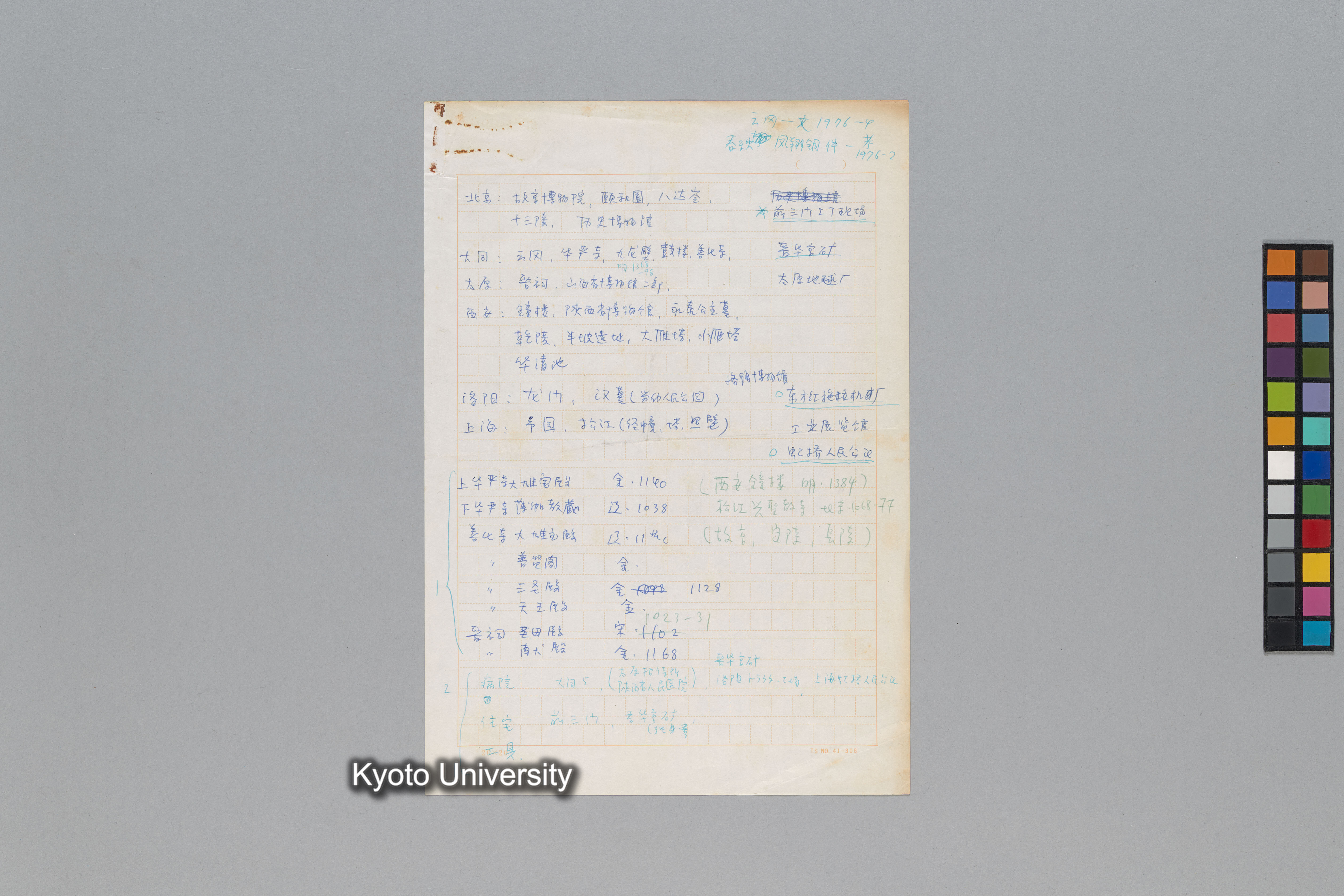 ［韓国調査1974年（S.49年）；中国調査第1回1975年（S50年）；中国調査第二次1977年（S.52年）］ (172)